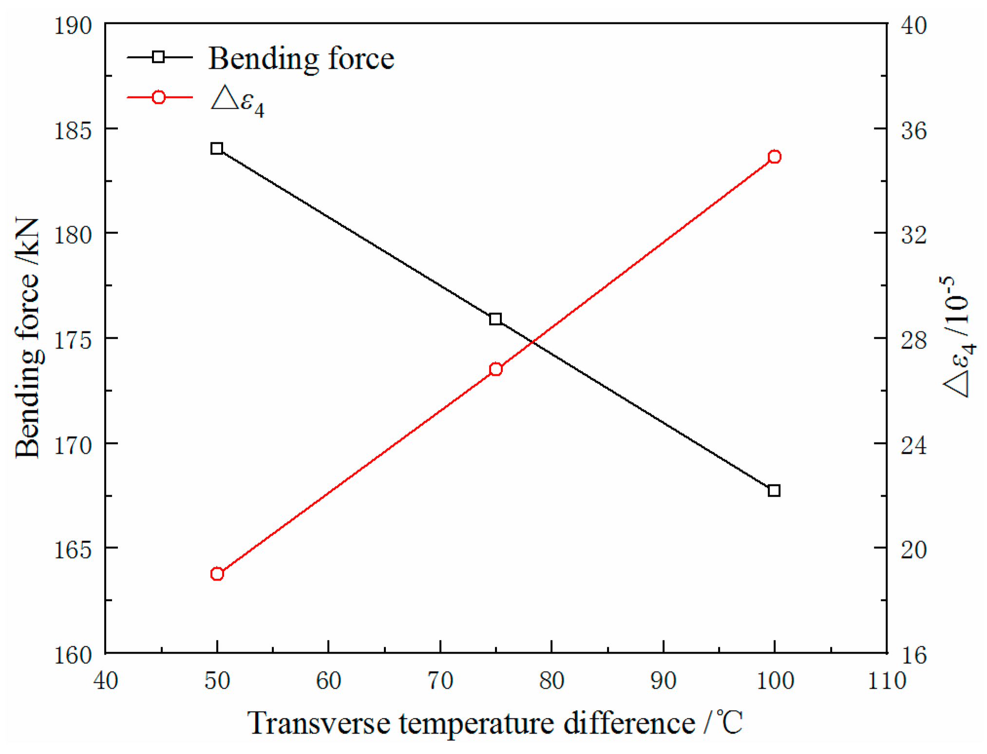 Metals 10 01060 g015 550