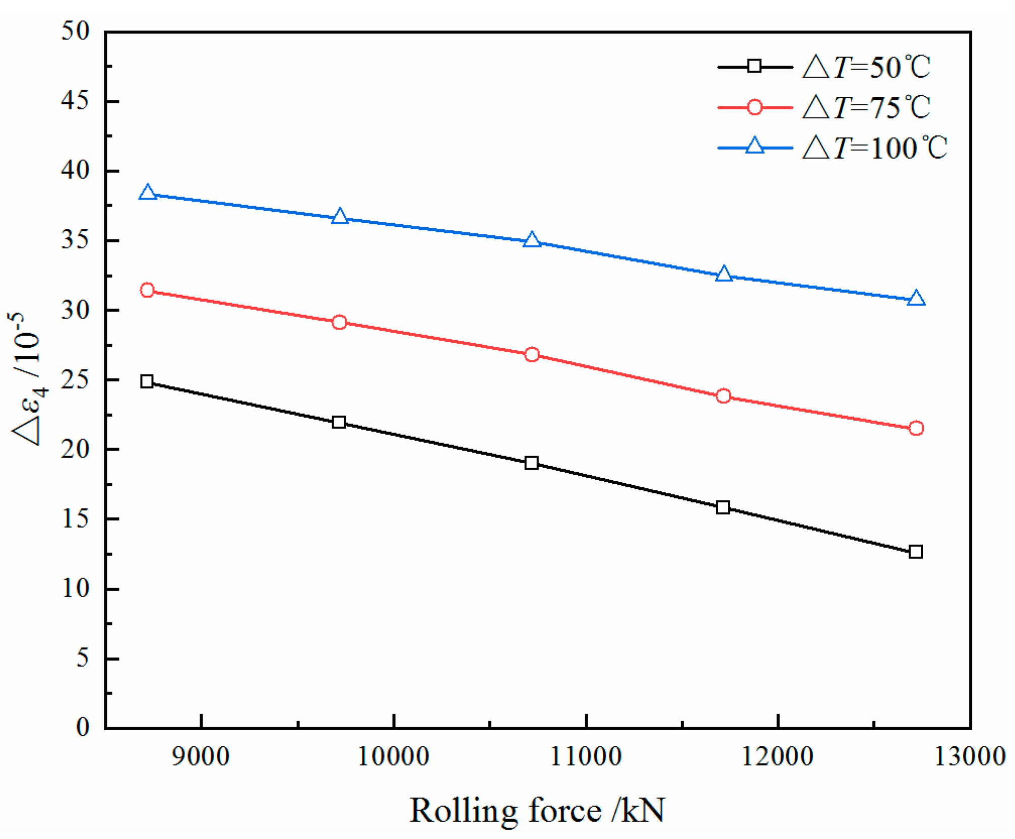 Metals 10 01060 g016 550