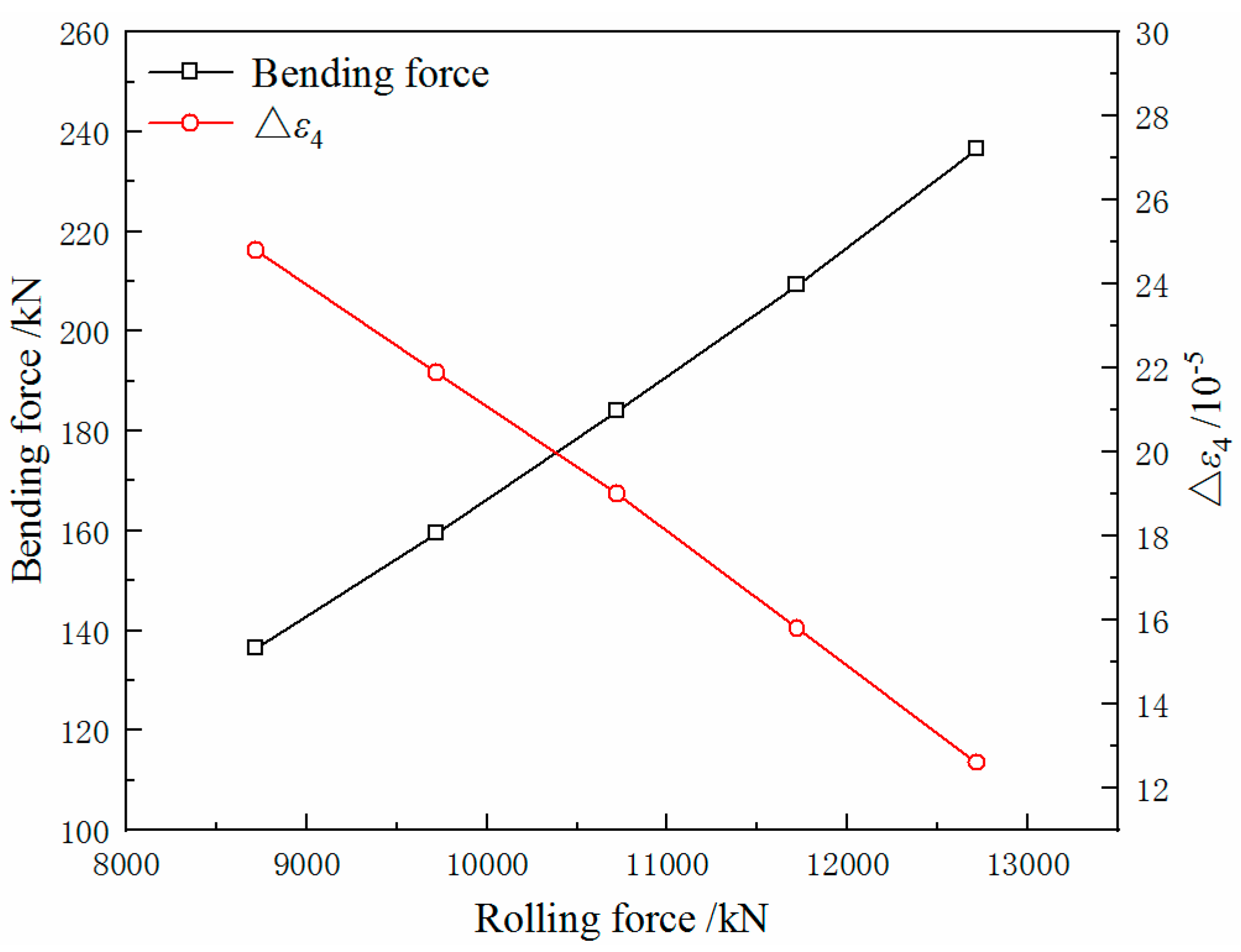 Metals 10 01060 g017 550