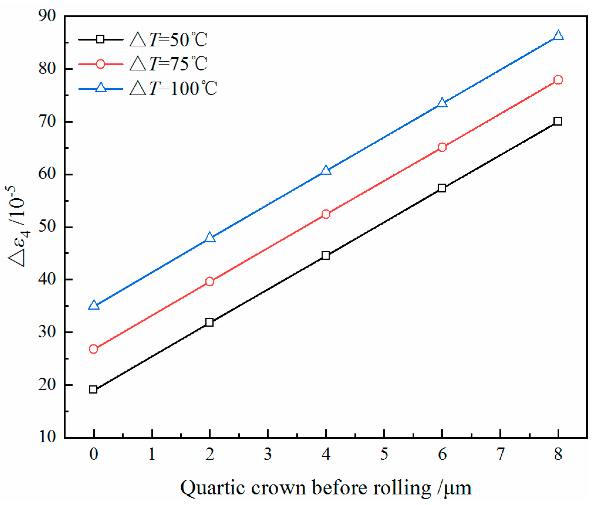 Metals 10 01060 g018 550
