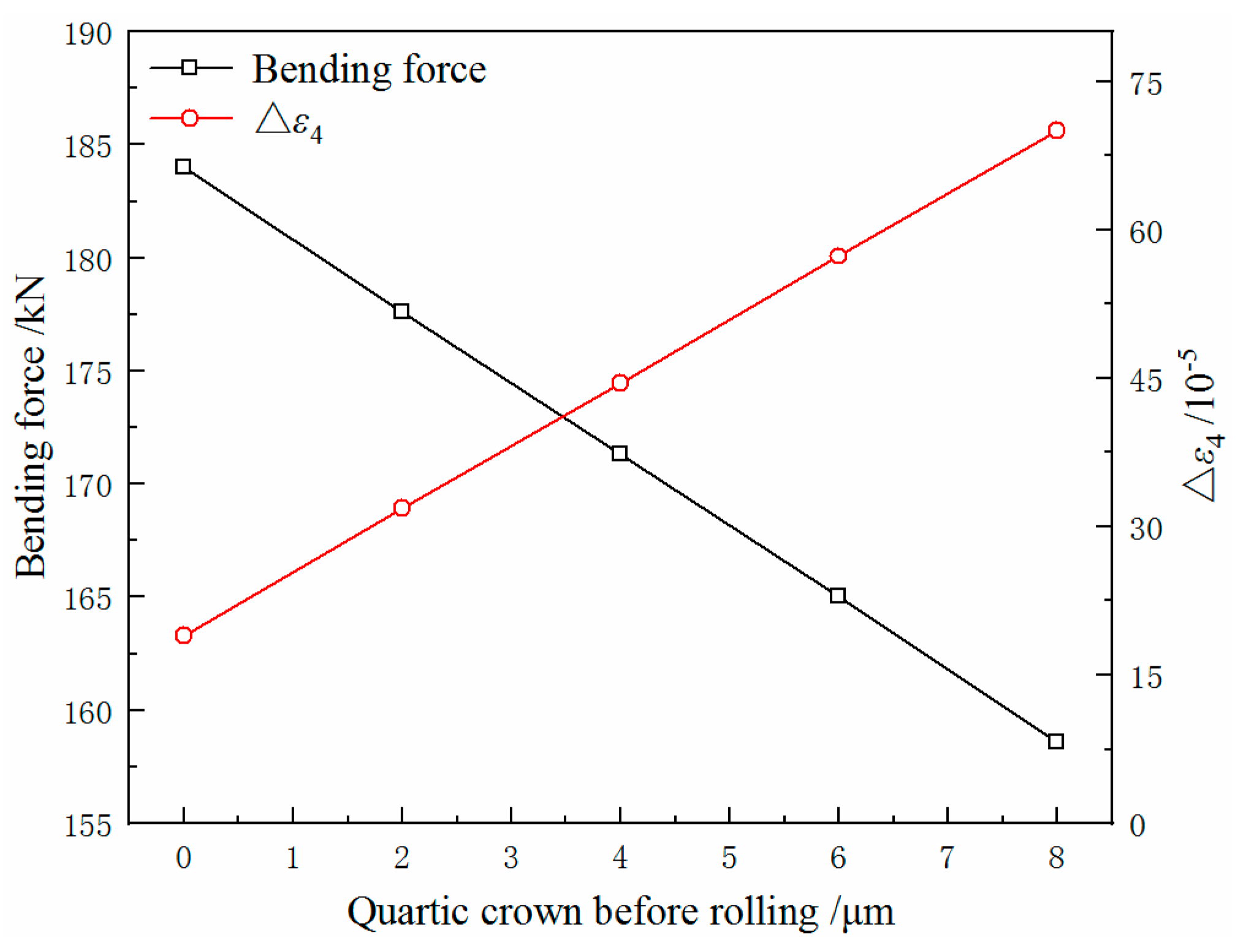 Metals 10 01060 g019 550