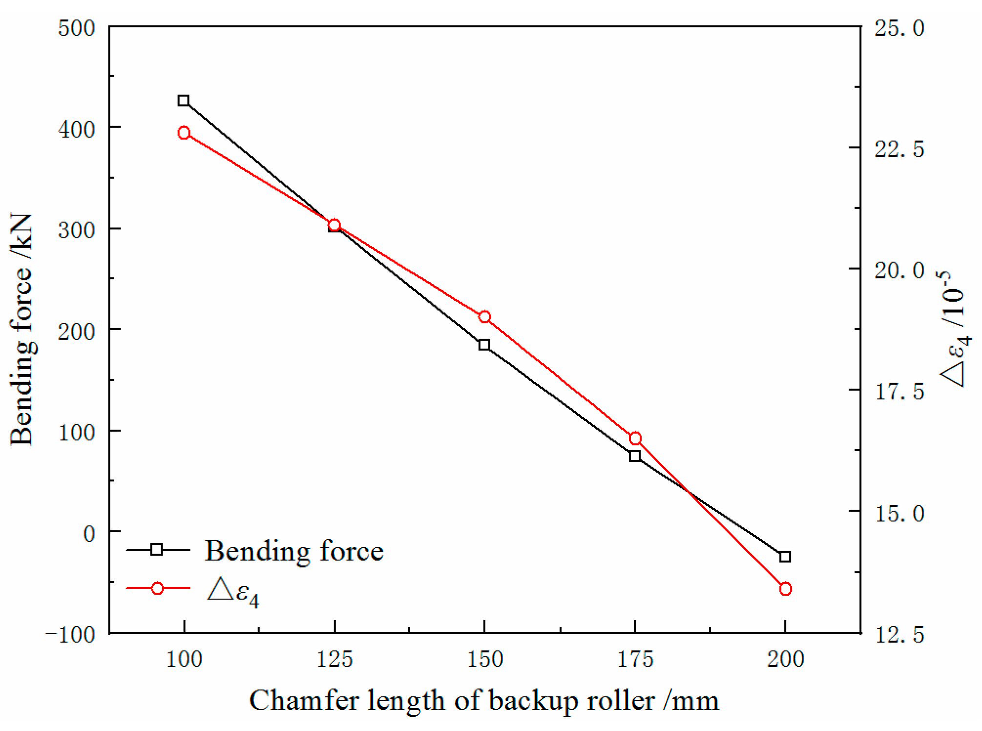 Metals 10 01060 g021 550