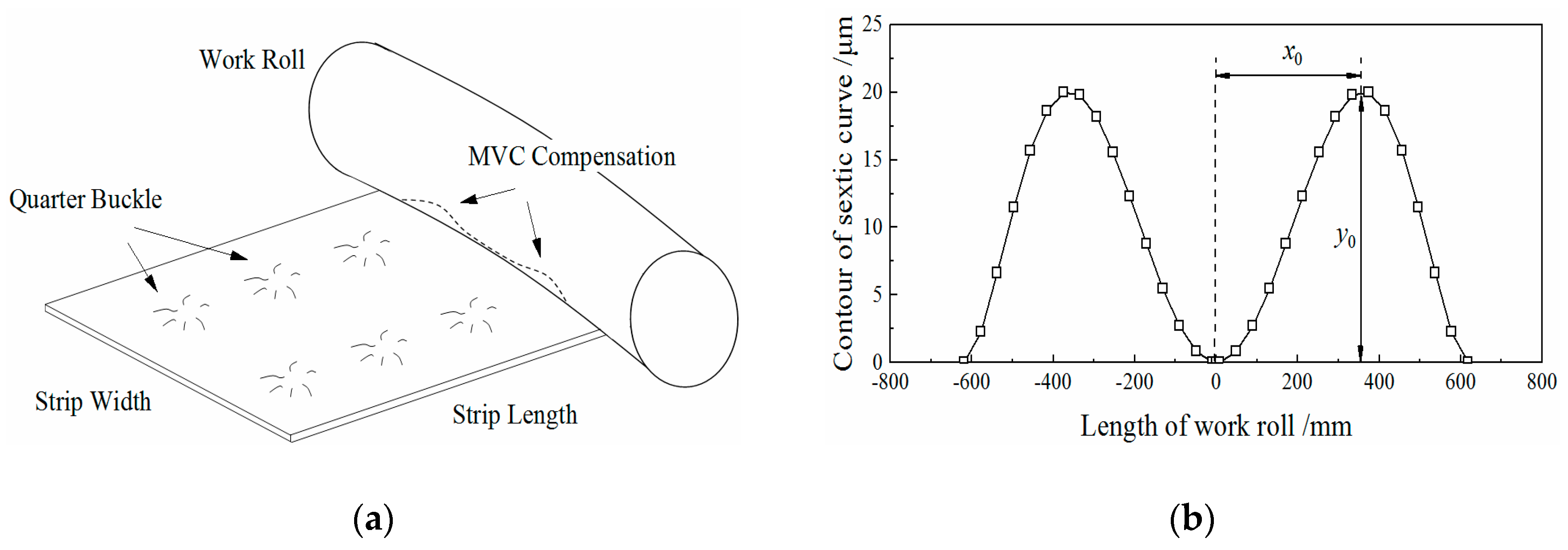 Metals 10 01060 g022 550