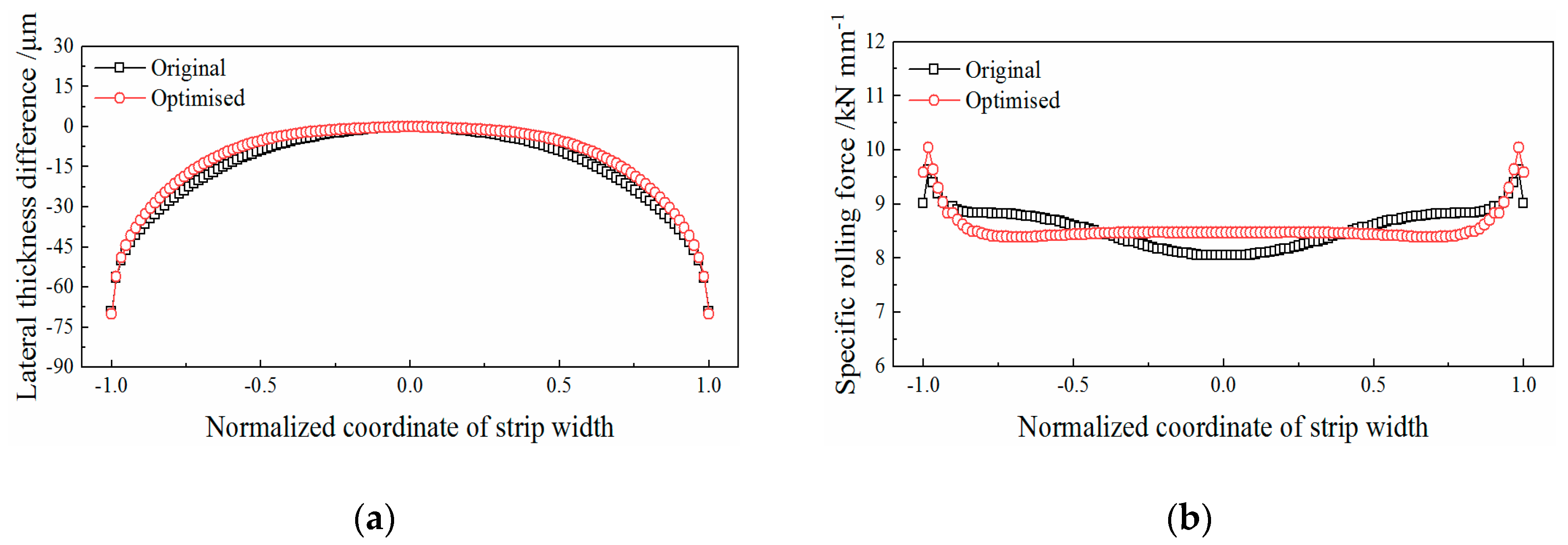 Metals 10 01060 g024 550