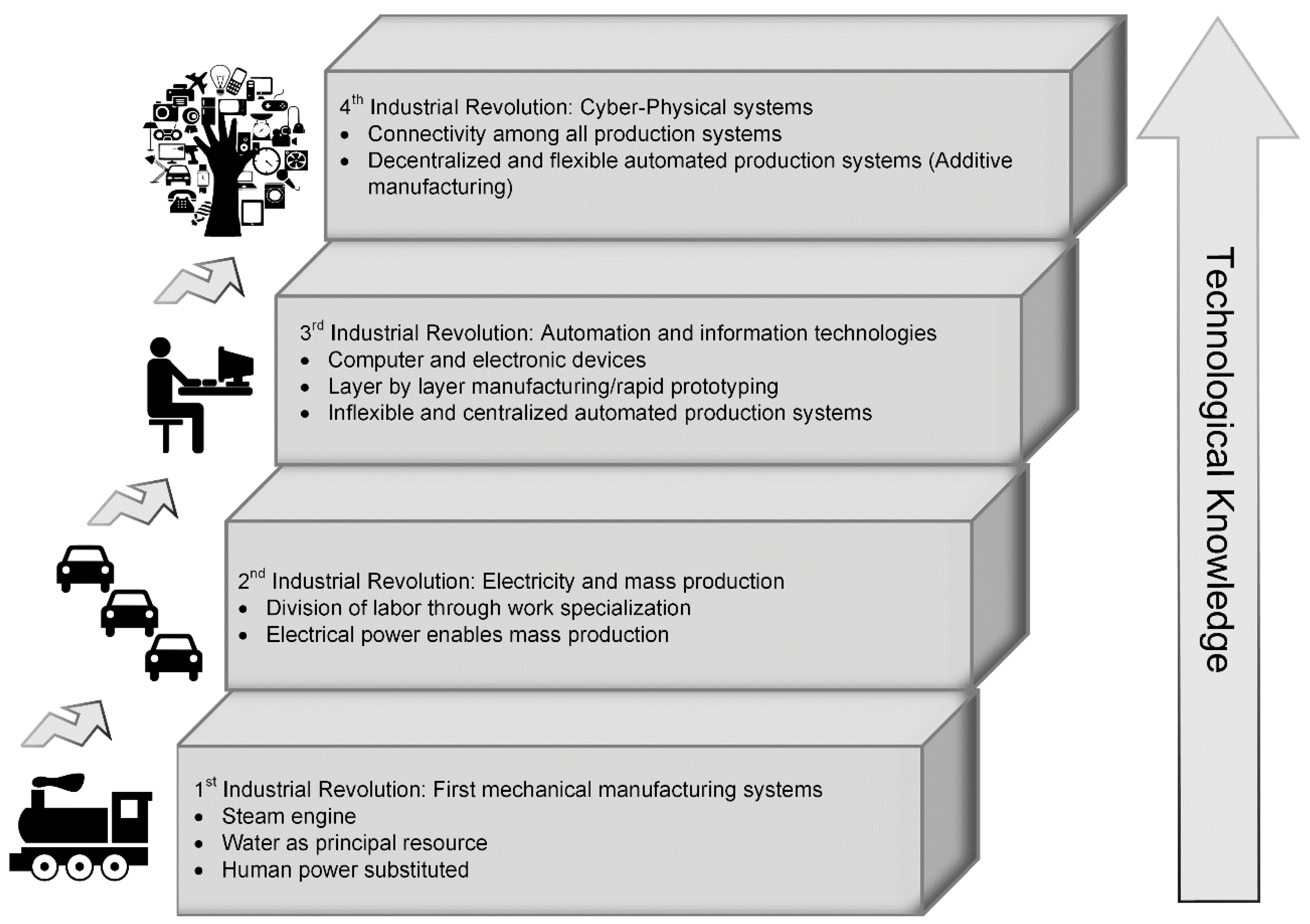 Metals 10 01061 g002