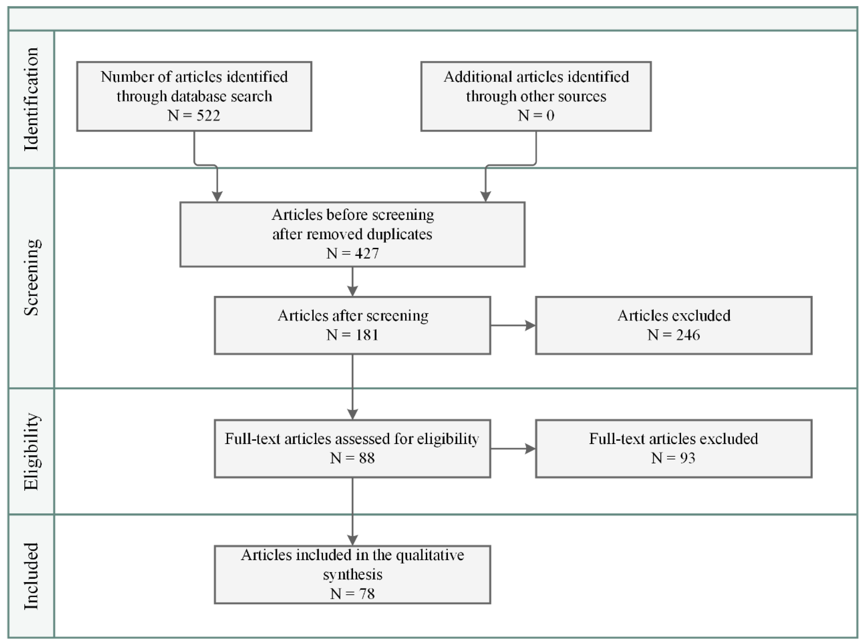 Metals 10 01061 g005