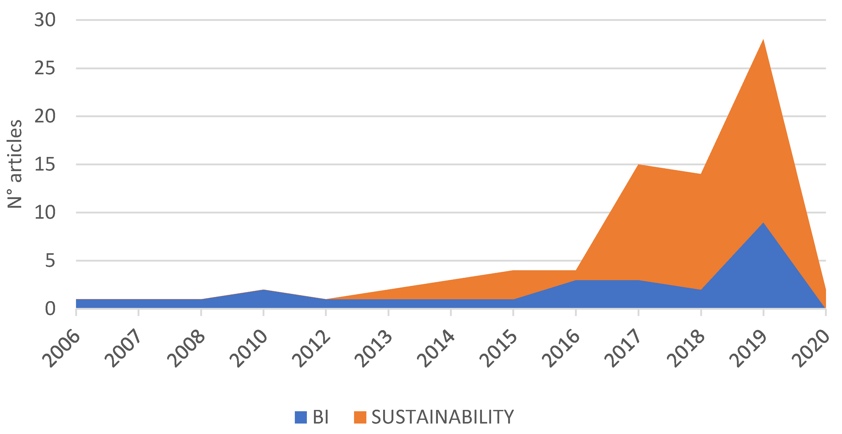 Metals 10 01061 g006