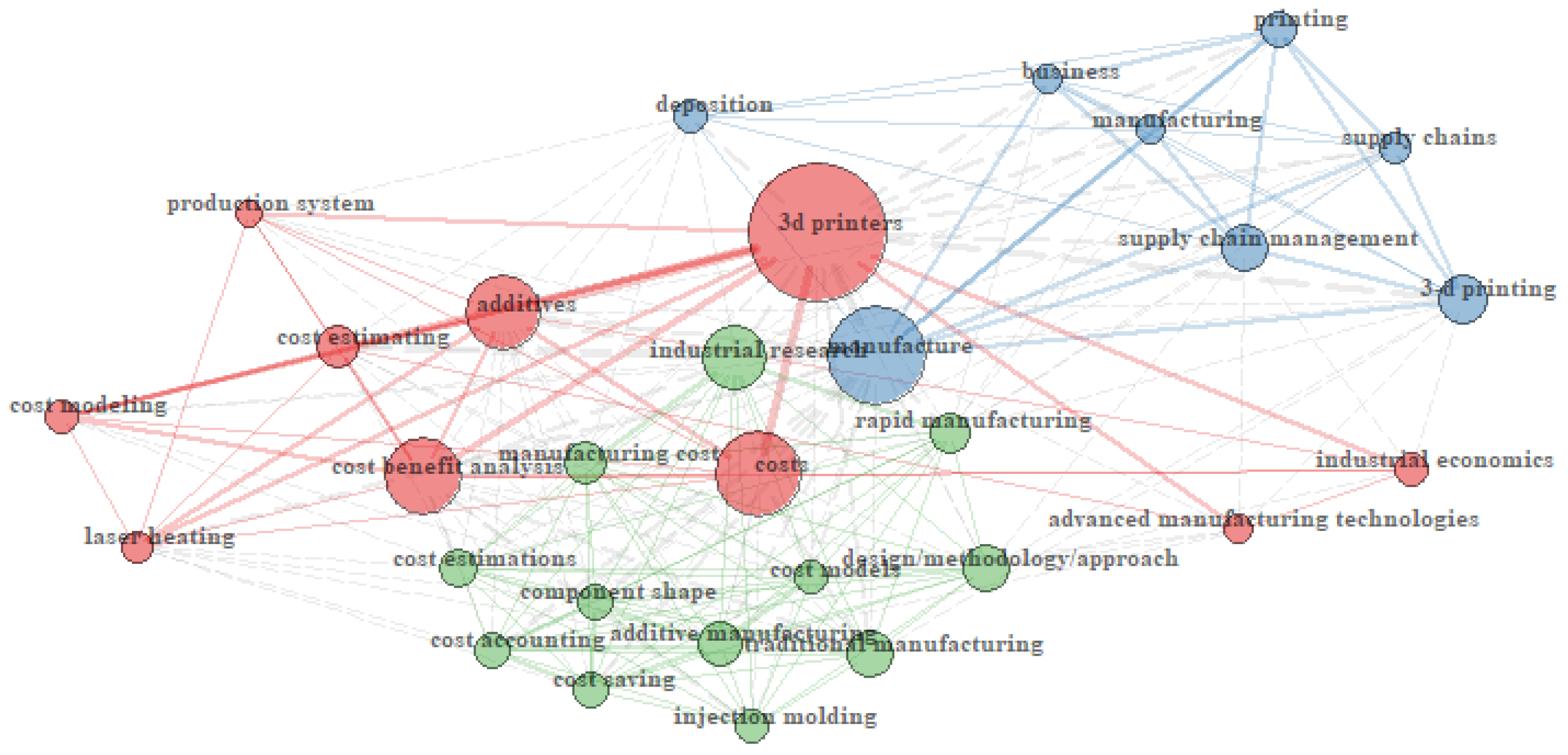 Metals 10 01061 g007