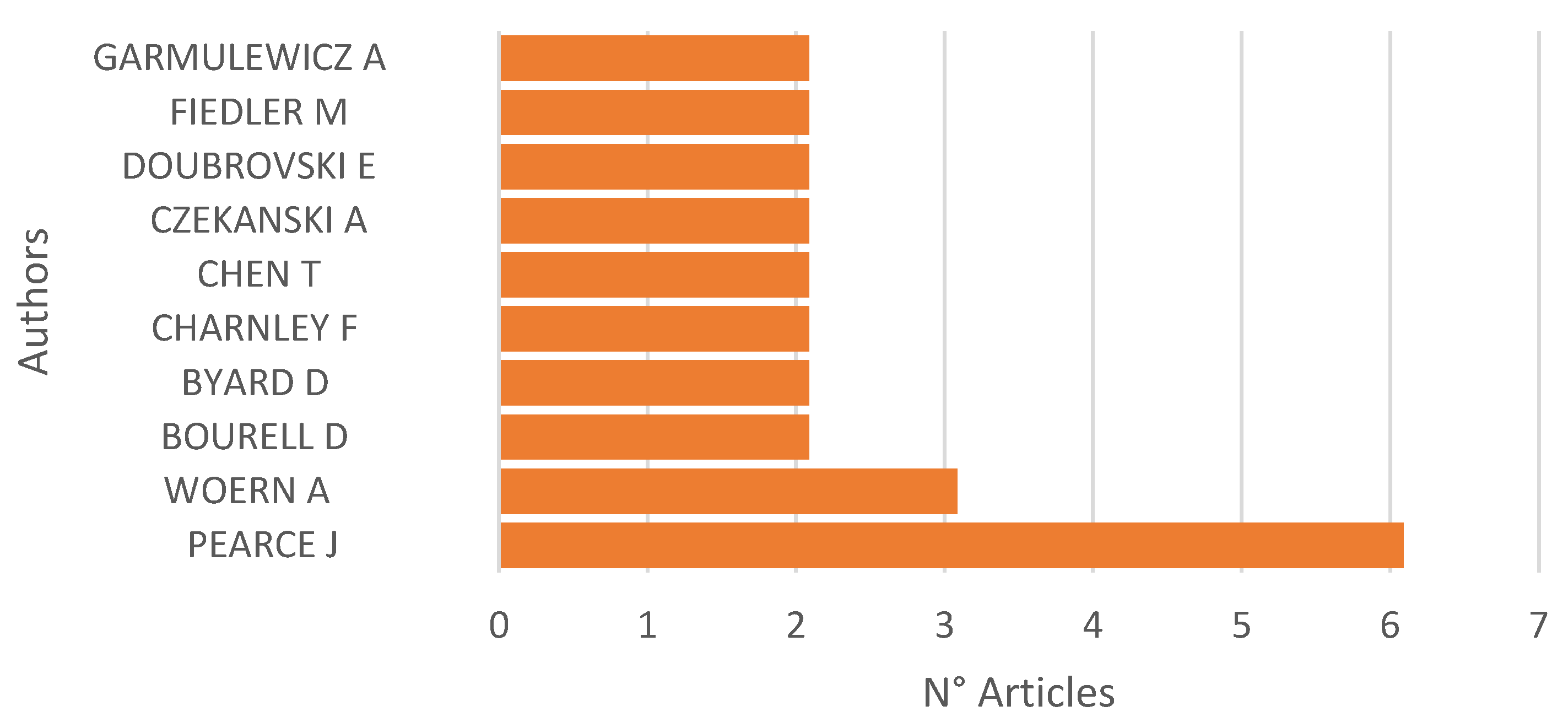 Metals 10 01061 g010