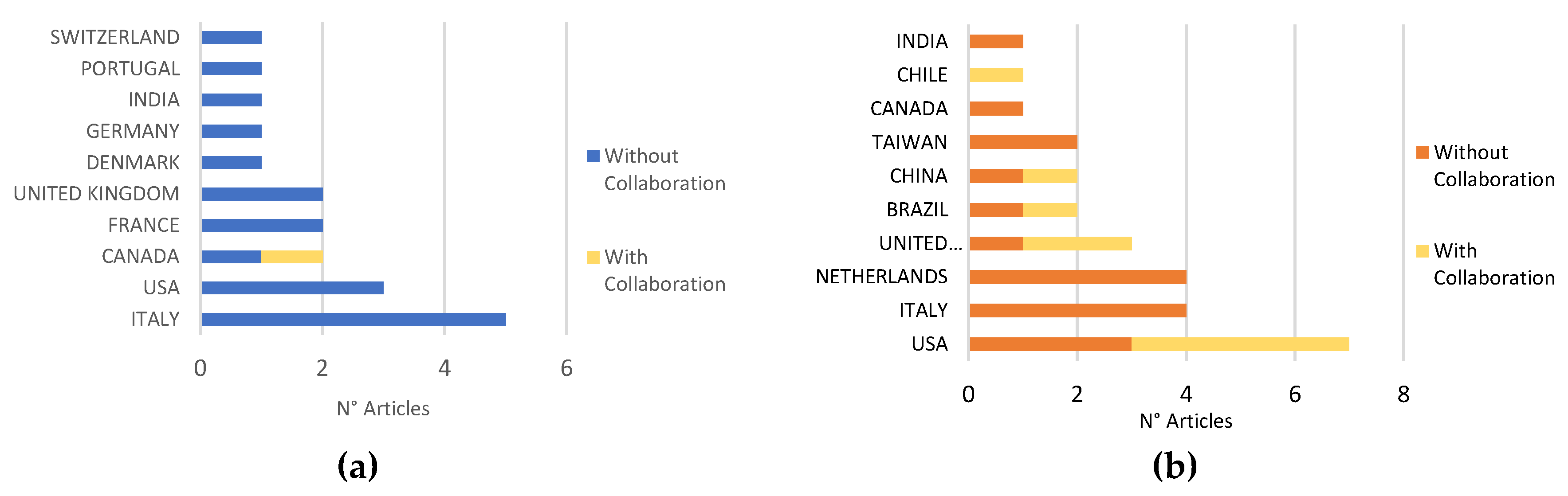 Metals 10 01061 g012