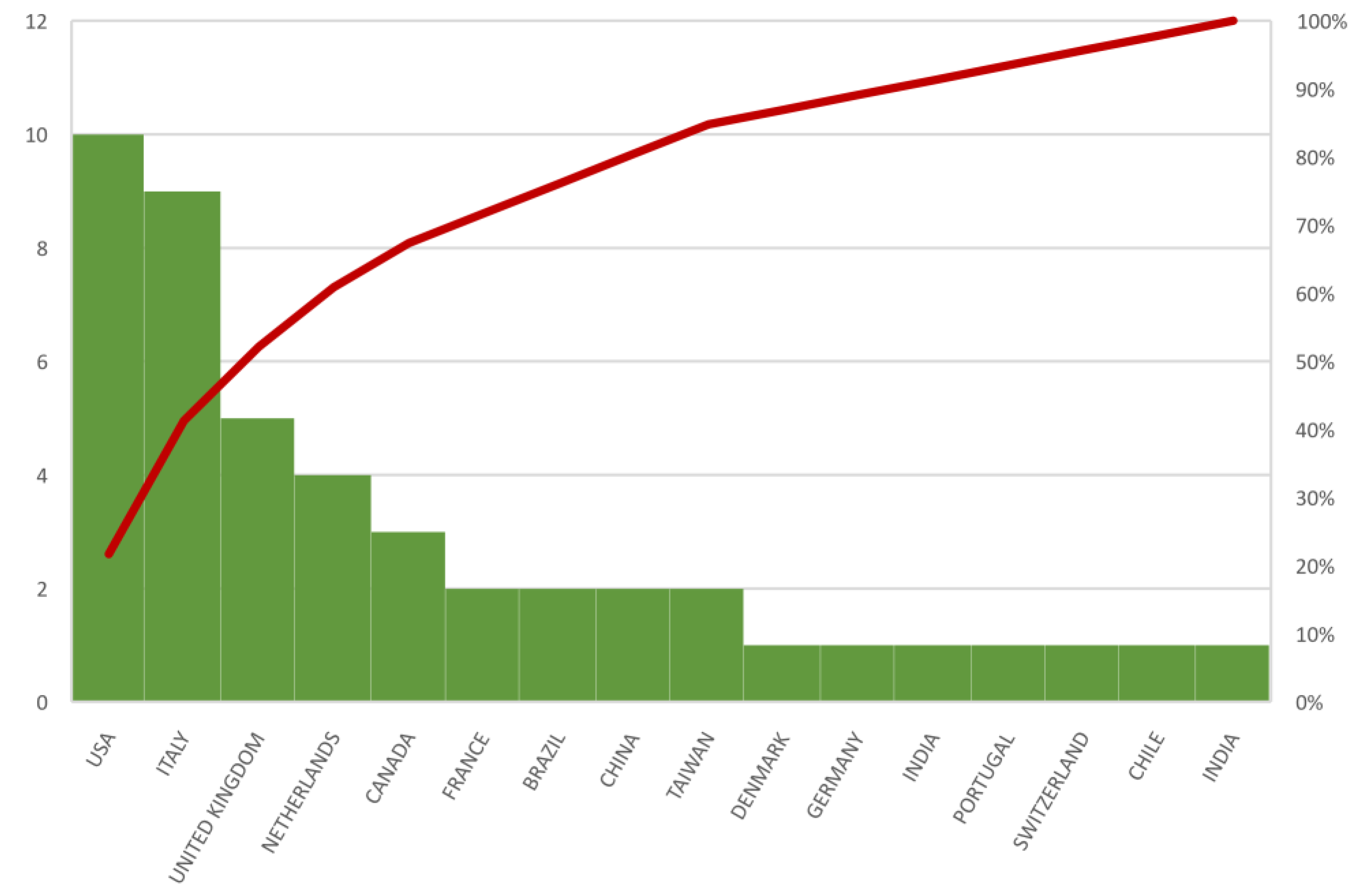 Metals 10 01061 g013