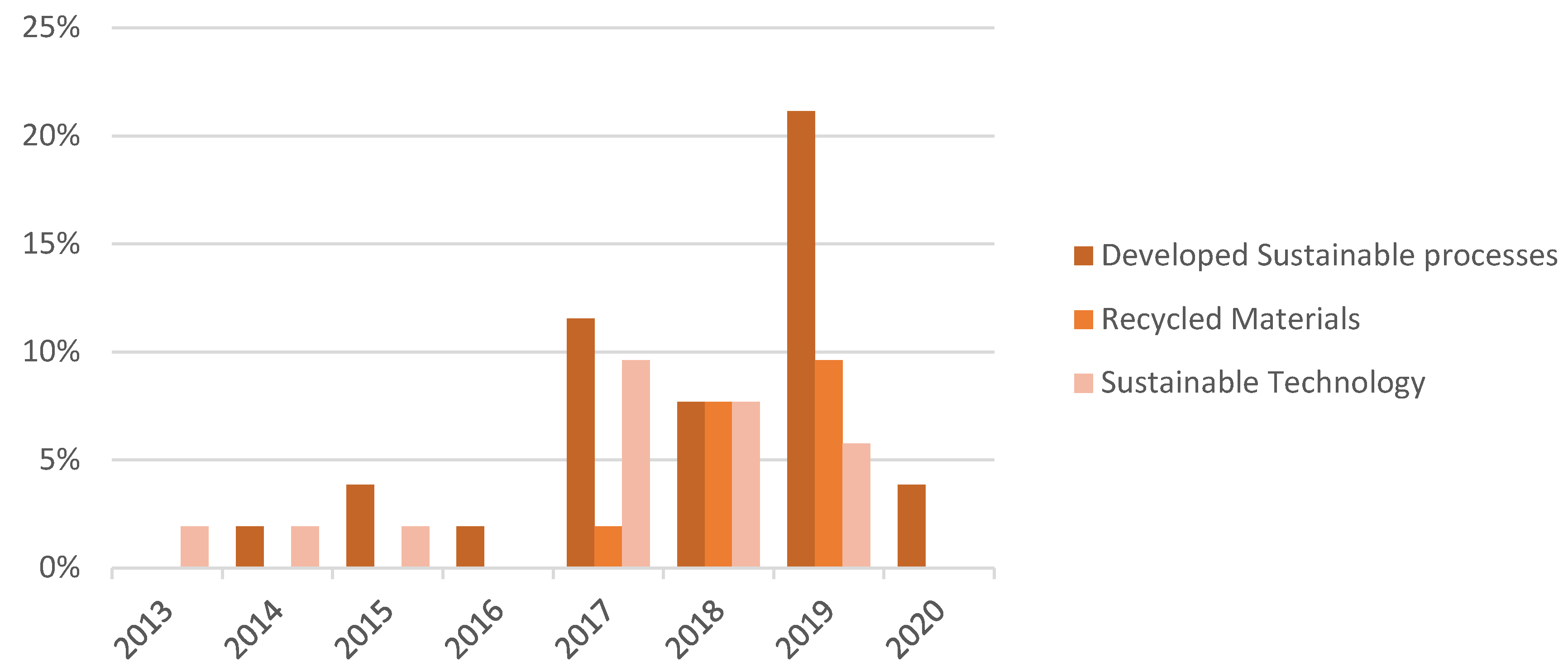 Metals 10 01061 g015