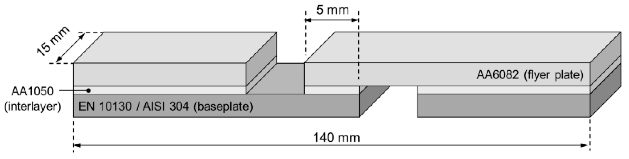 Metals 10 01062 g002