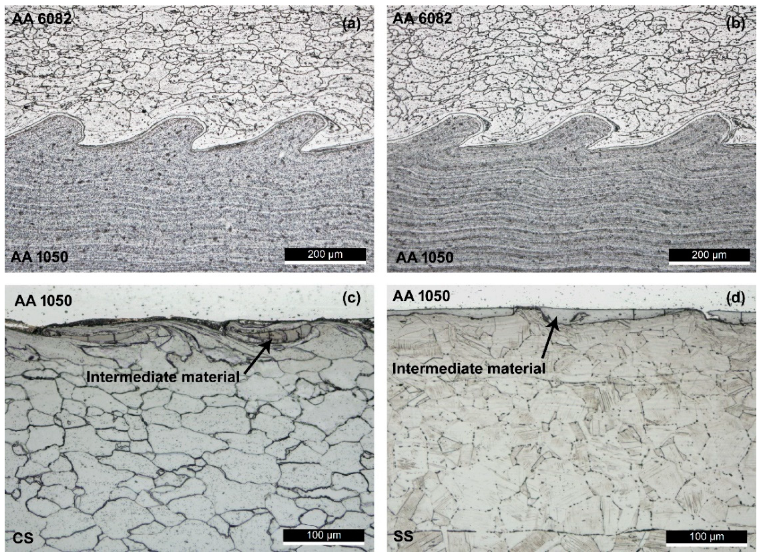 Metals 10 01062 g003