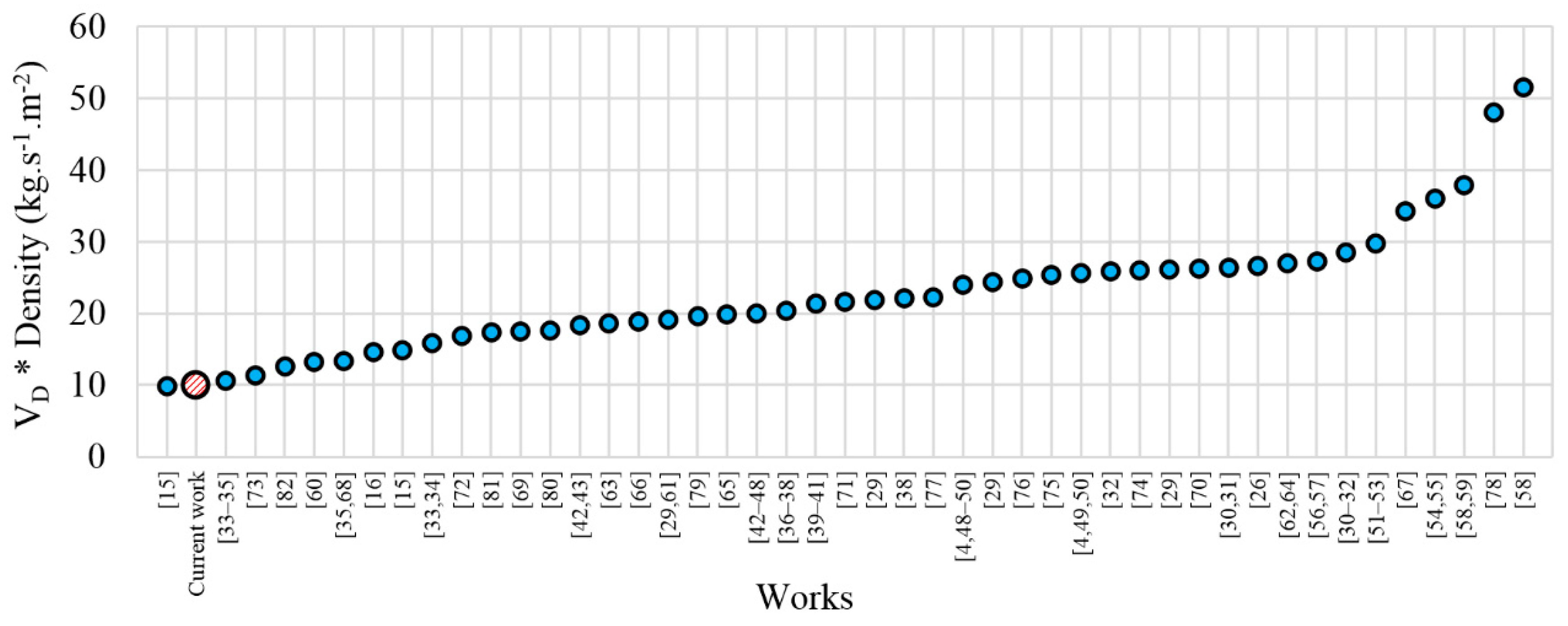 Metals 10 01062 g011