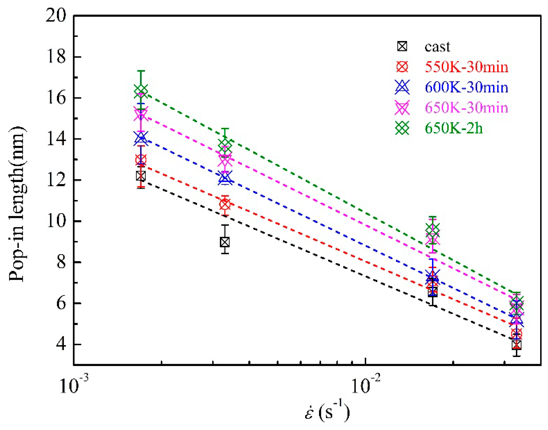 Metals 10 01063 g004 Metals 10 01063 g004