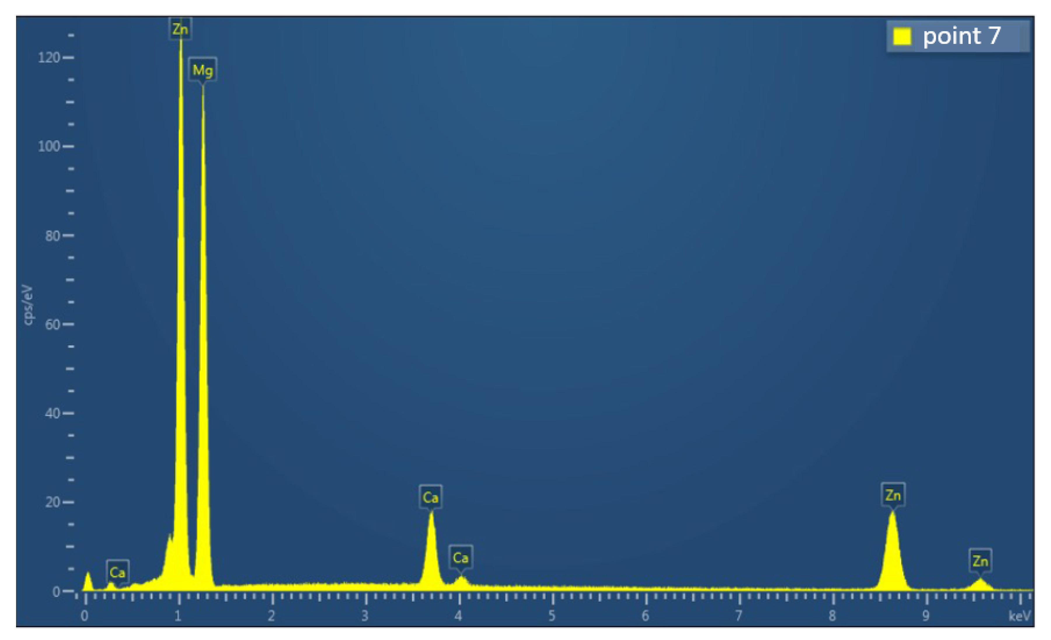 Metals 10 01064 g004