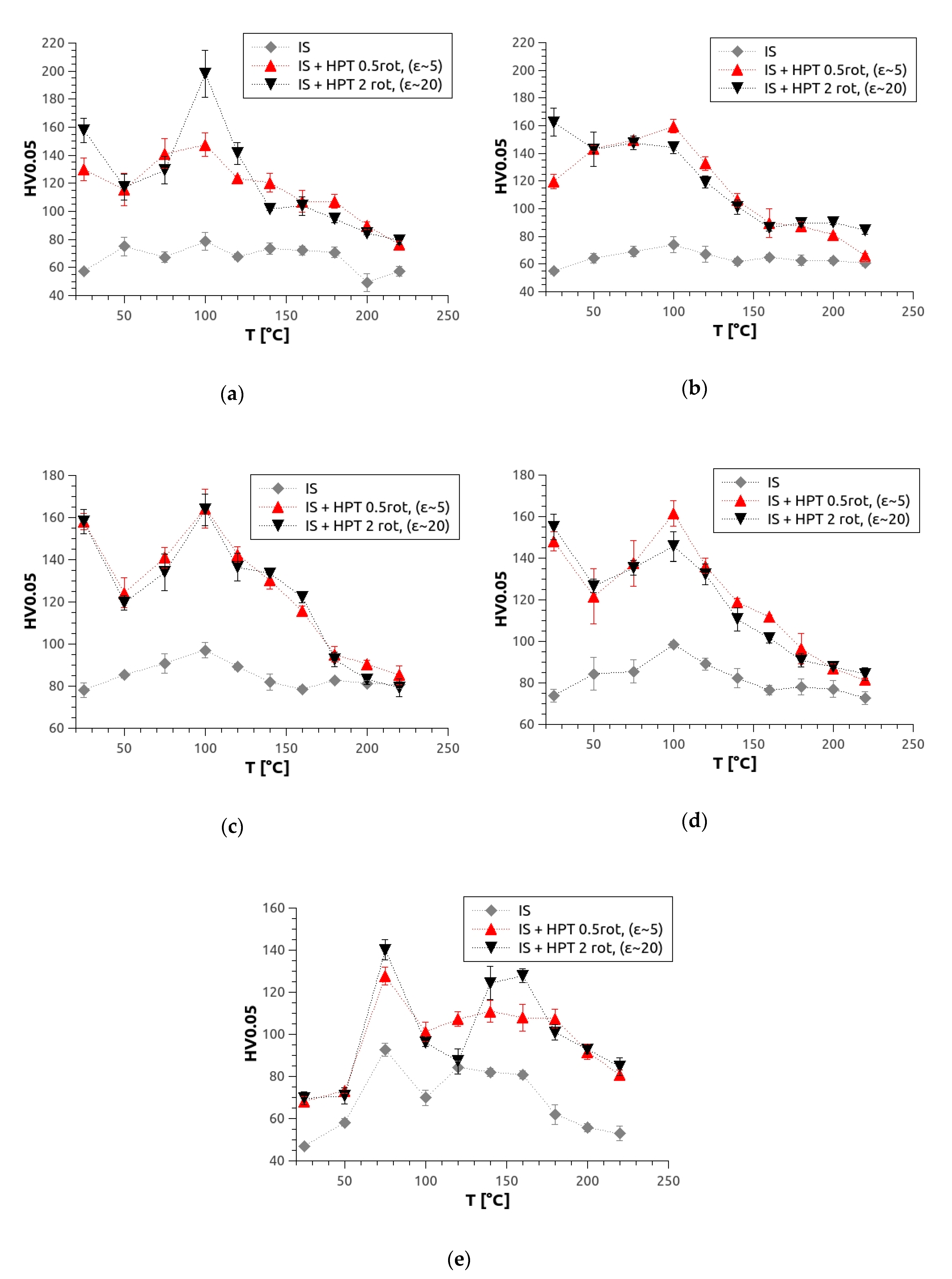 Metals 10 01064 g008