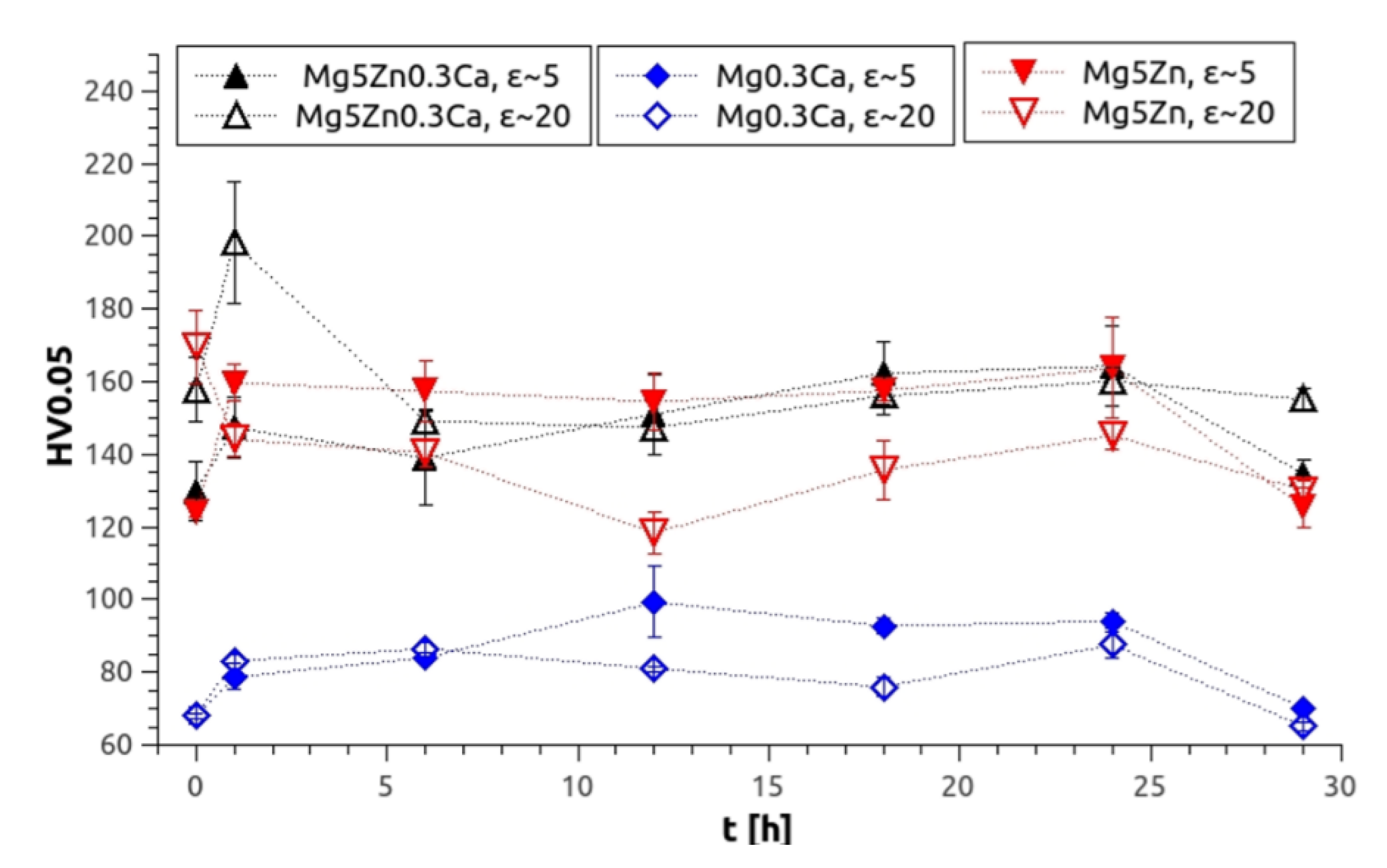 Metals 10 01064 g009