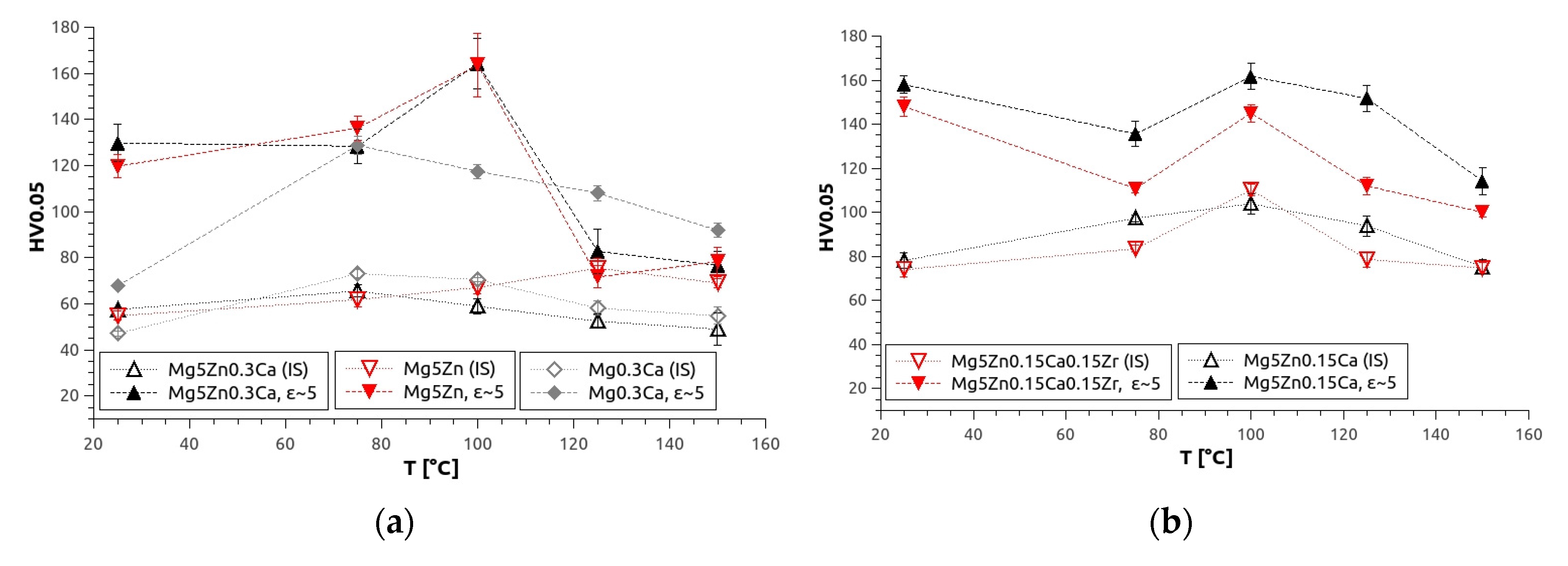 Metals 10 01064 g010