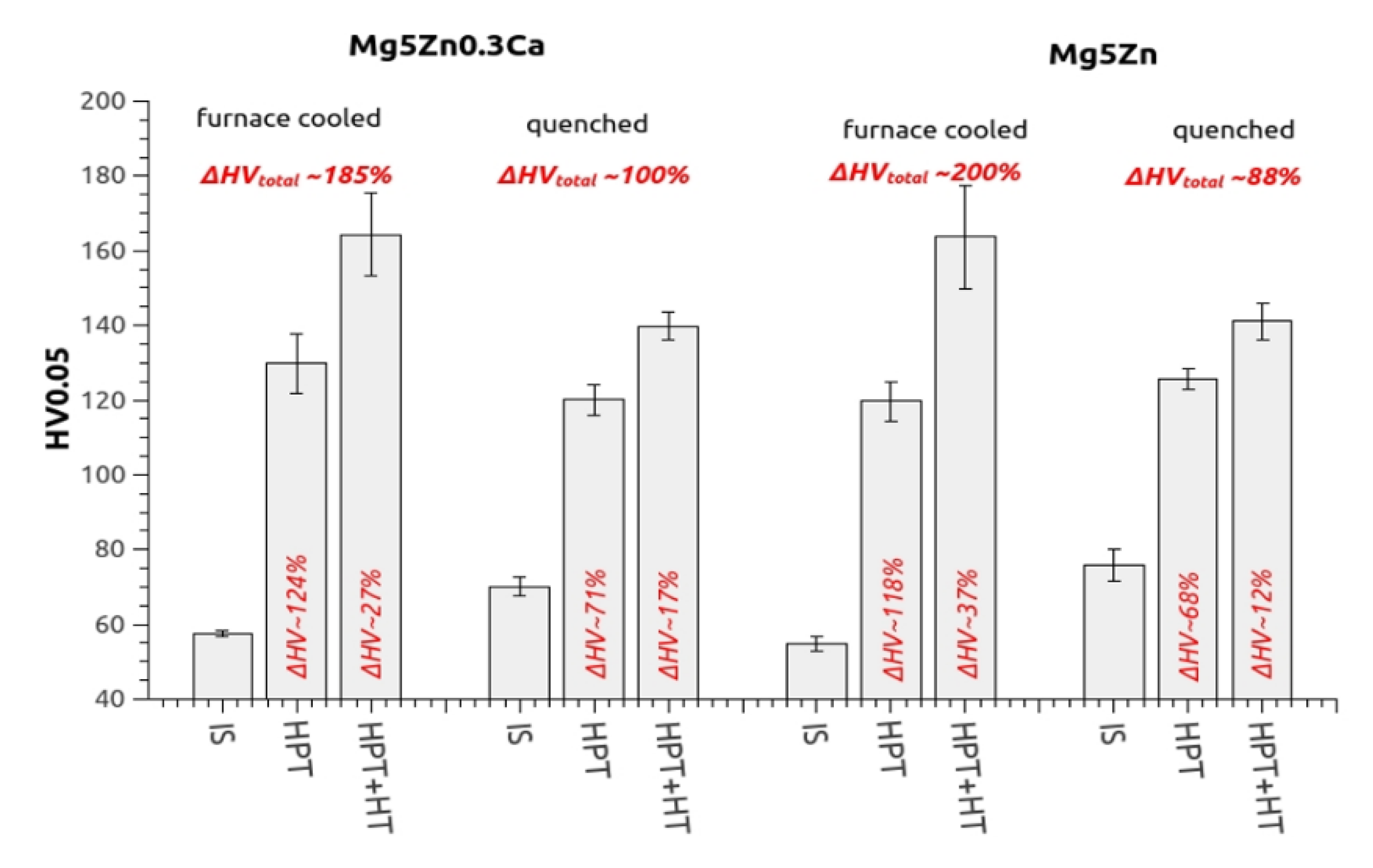 Metals 10 01064 g011