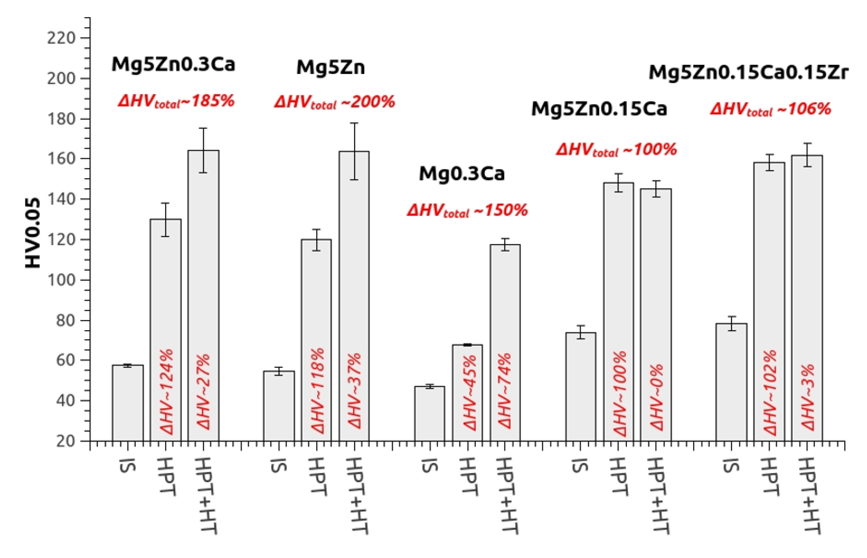 Metals 10 01064 g012