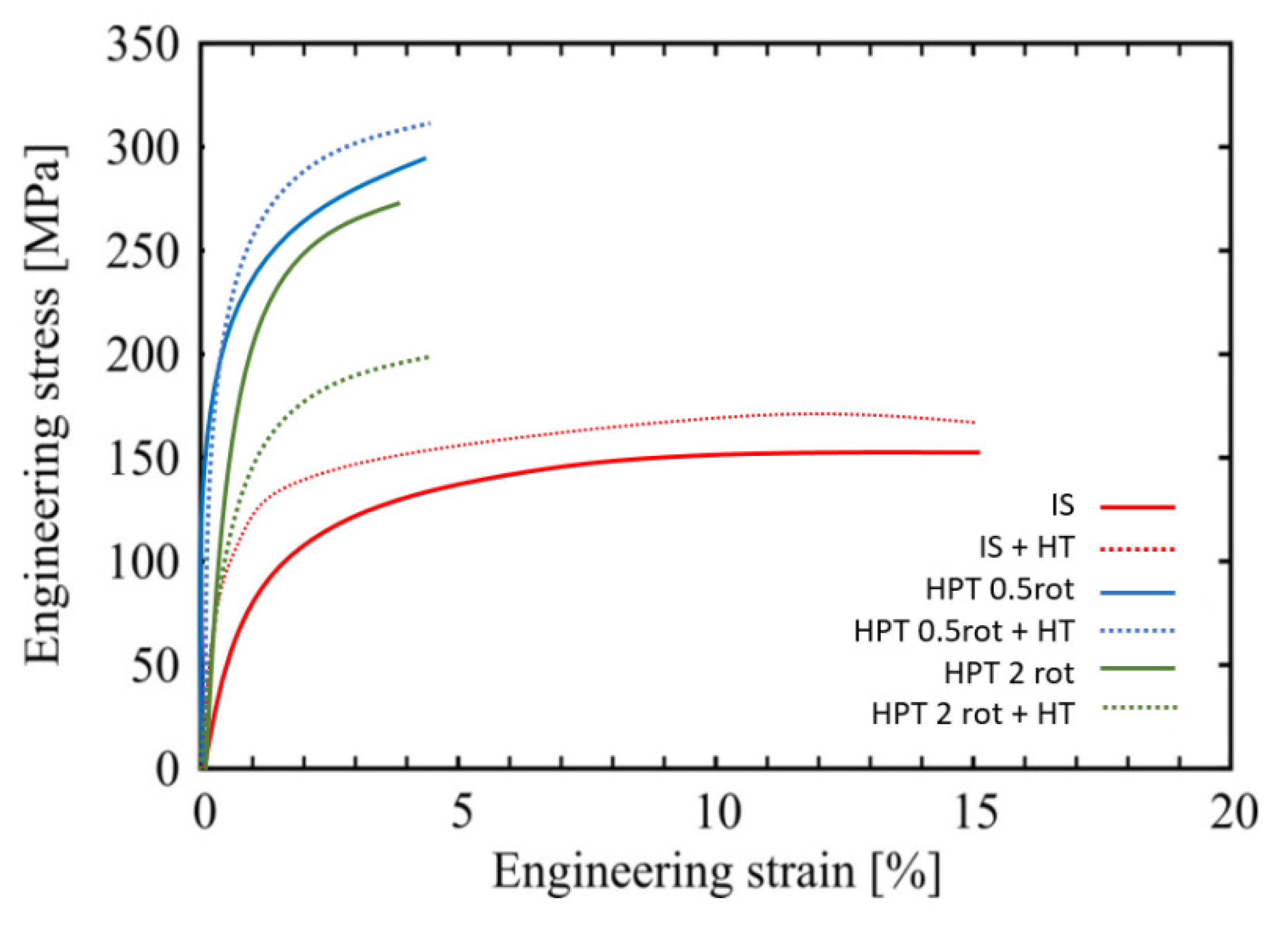 Metals 10 01064 g013