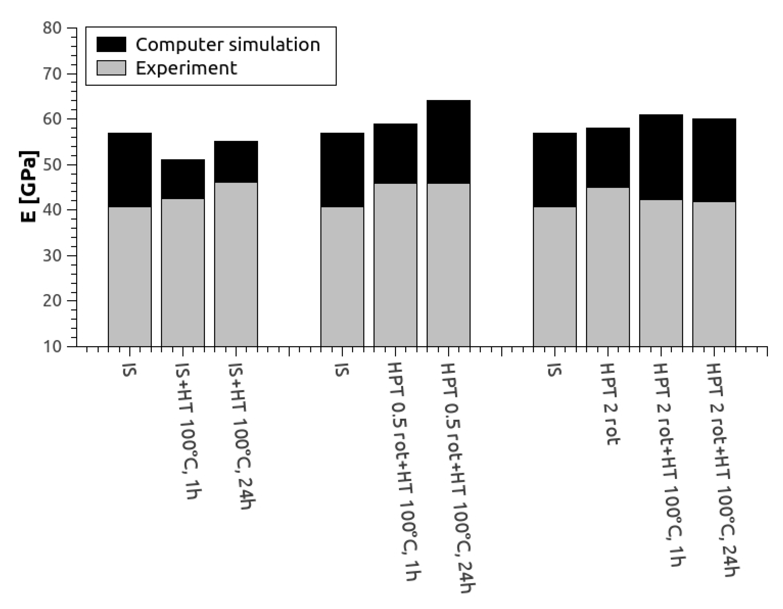 Metals 10 01064 g015