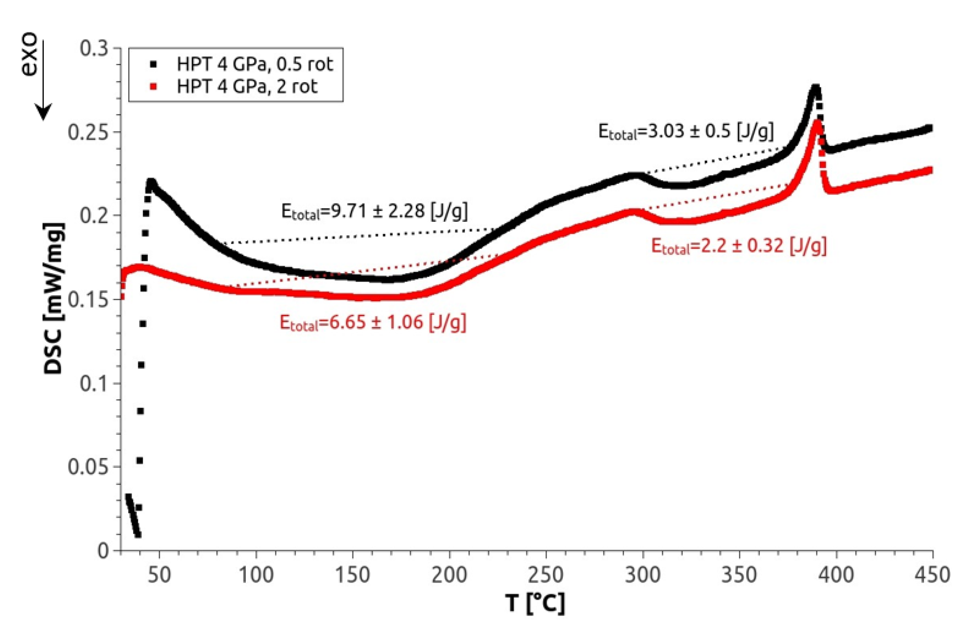 Metals 10 01064 g020