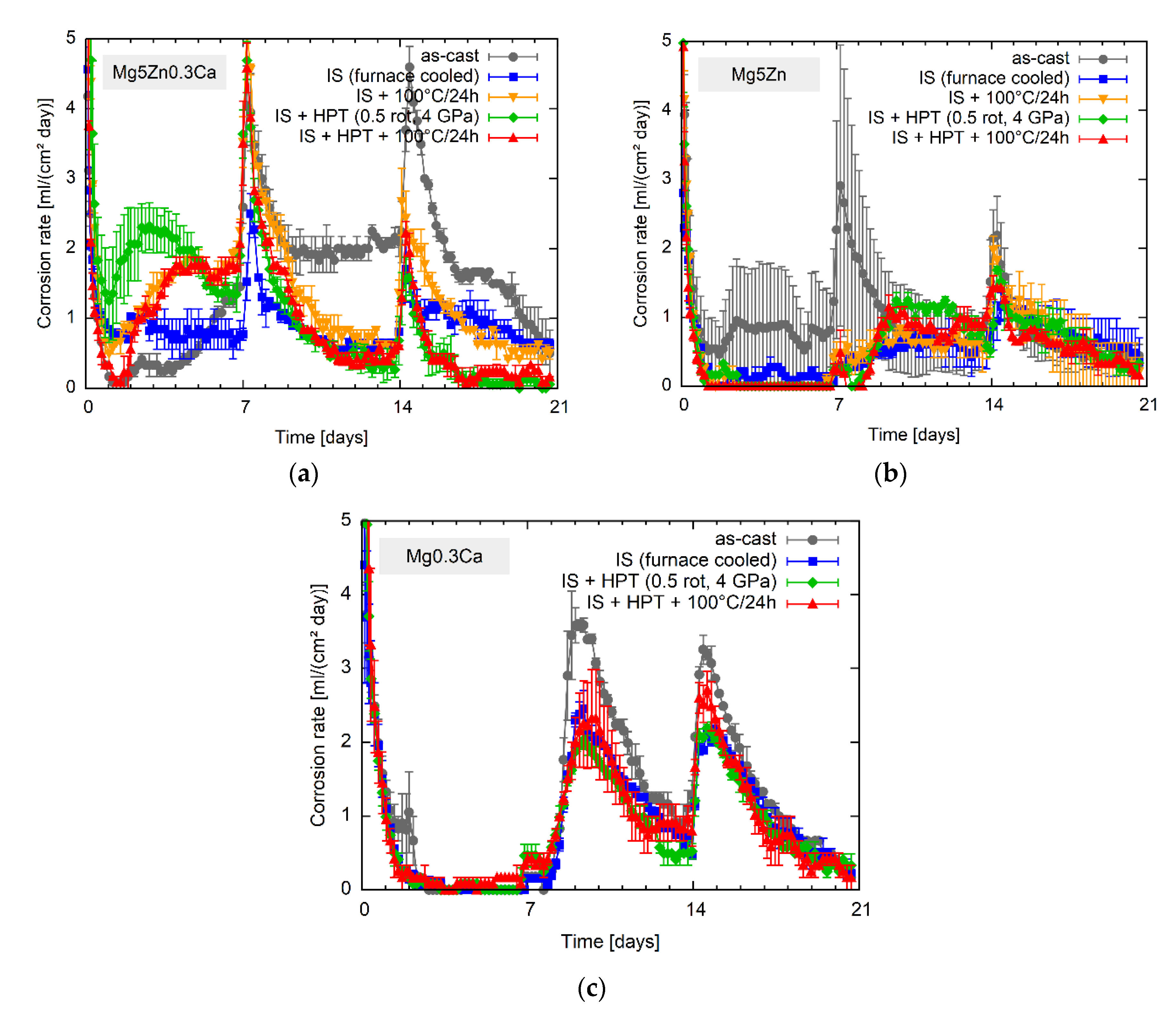 Metals 10 01064 g022