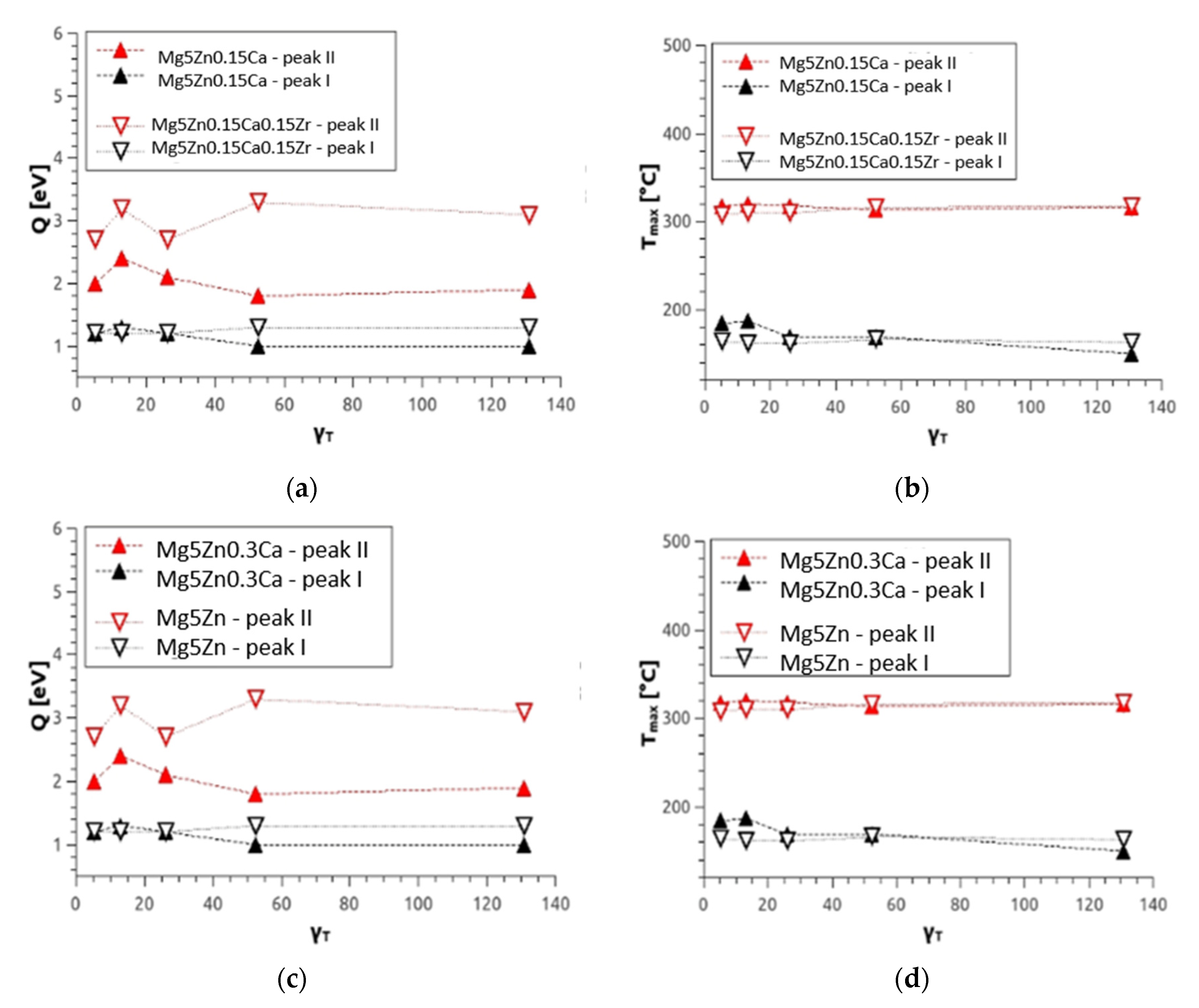 Metals 10 01064 g023