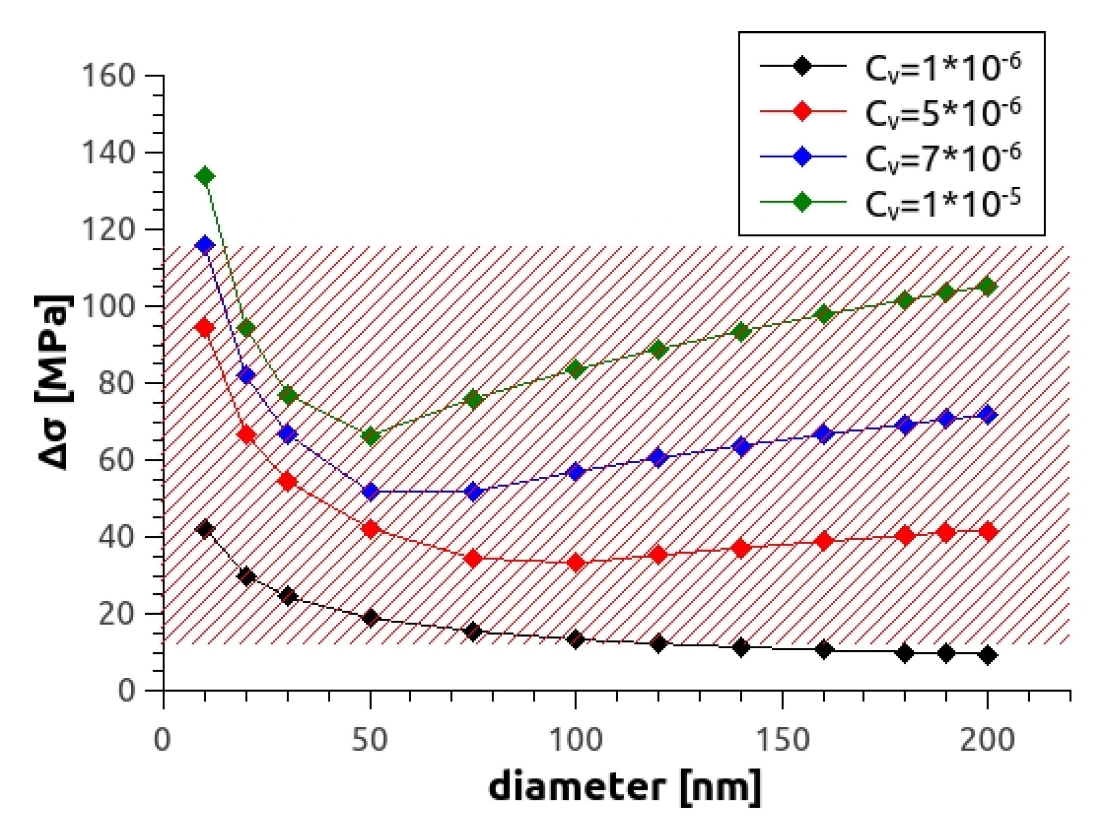 Metals 10 01064 g025