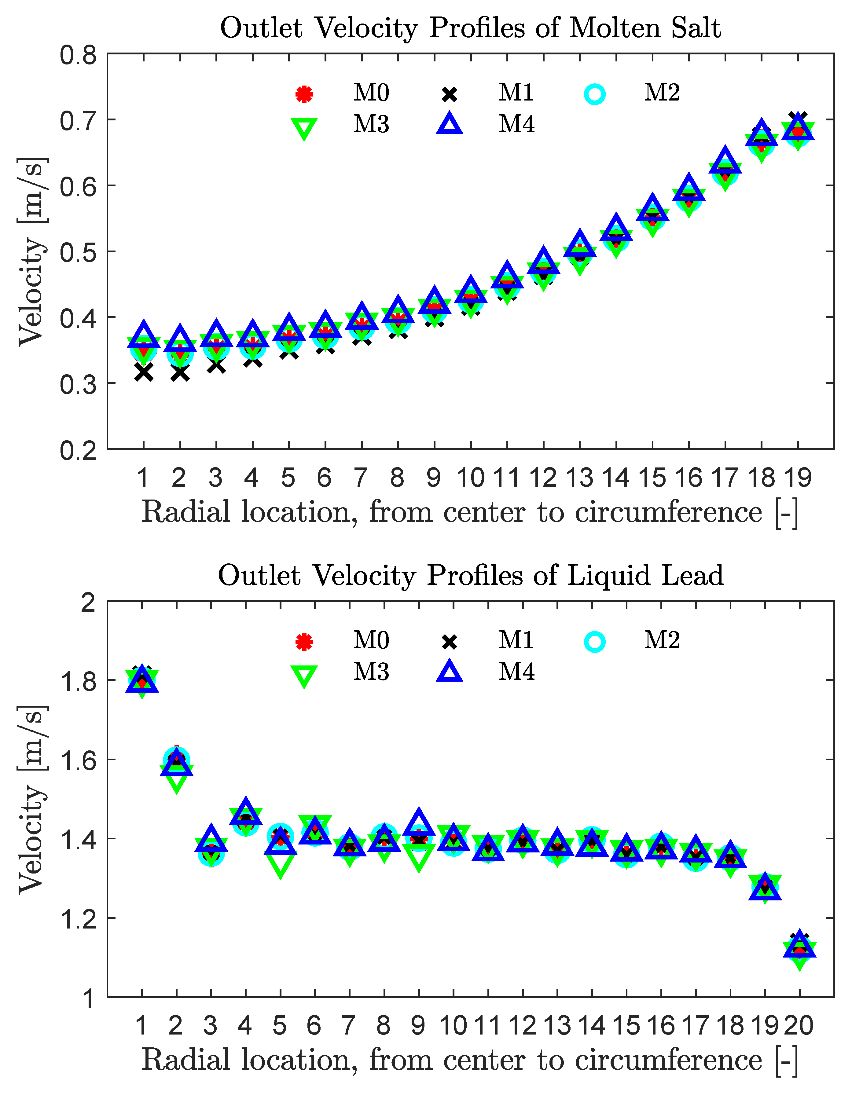 Metals 10 01065 g009 550