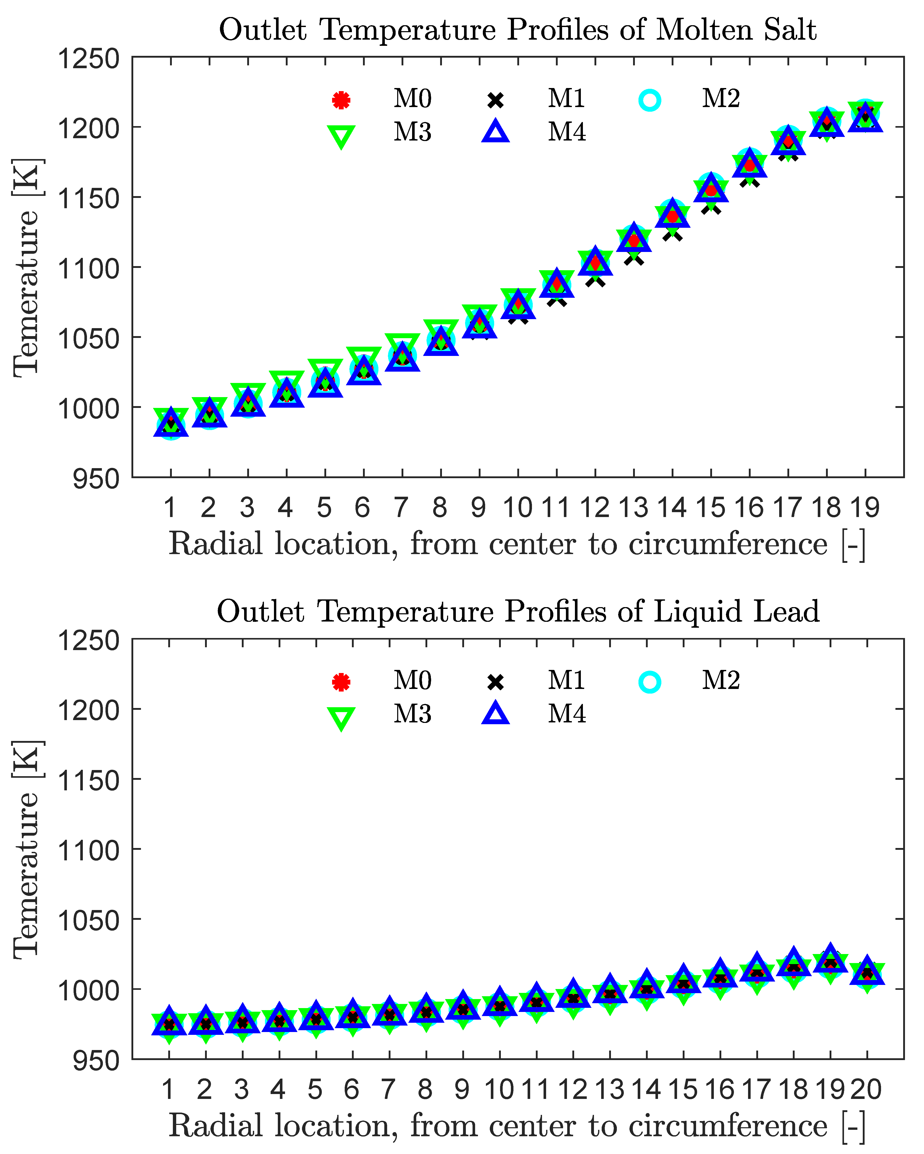 Metals 10 01065 g010 550