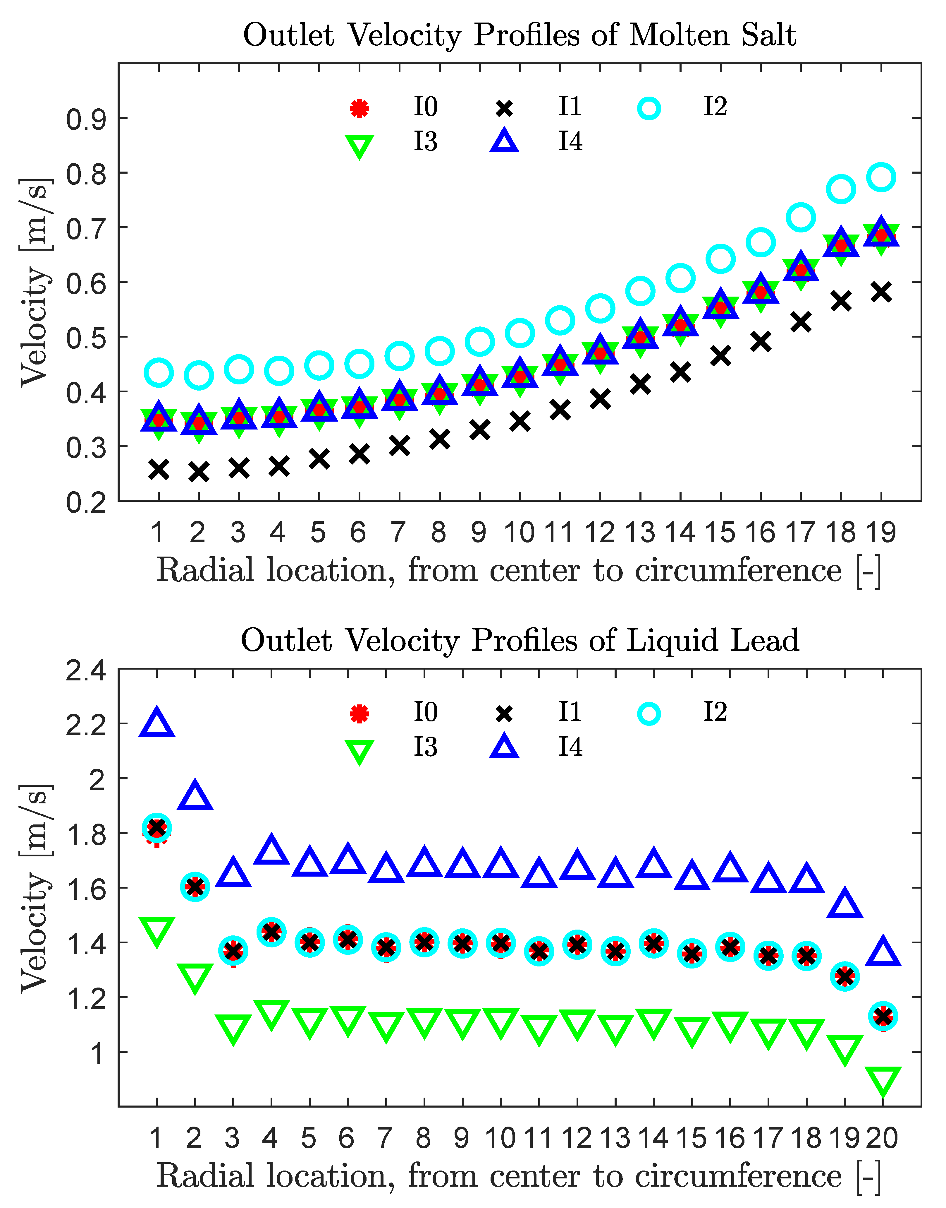 Metals 10 01065 g015 550
