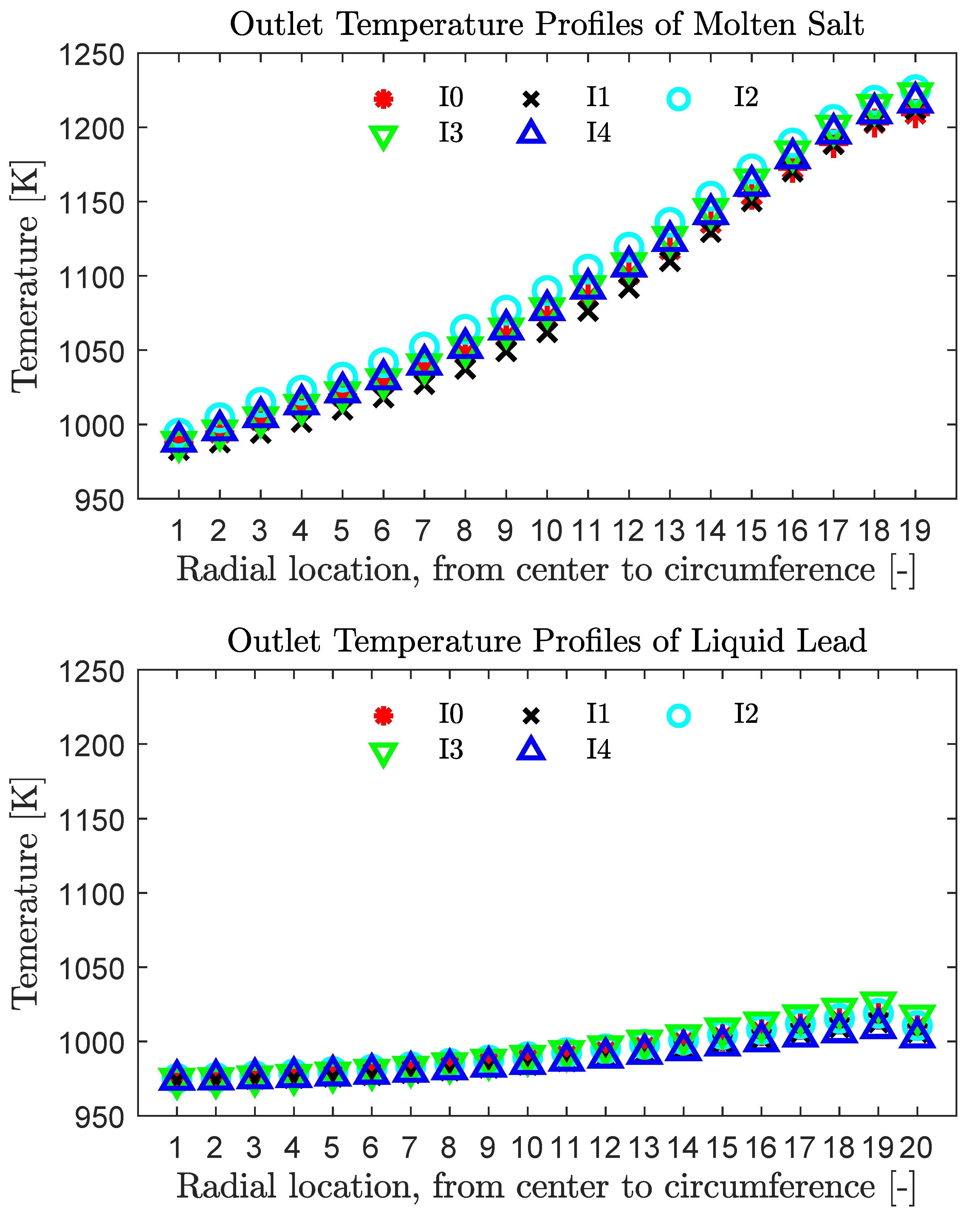 Metals 10 01065 g016 550