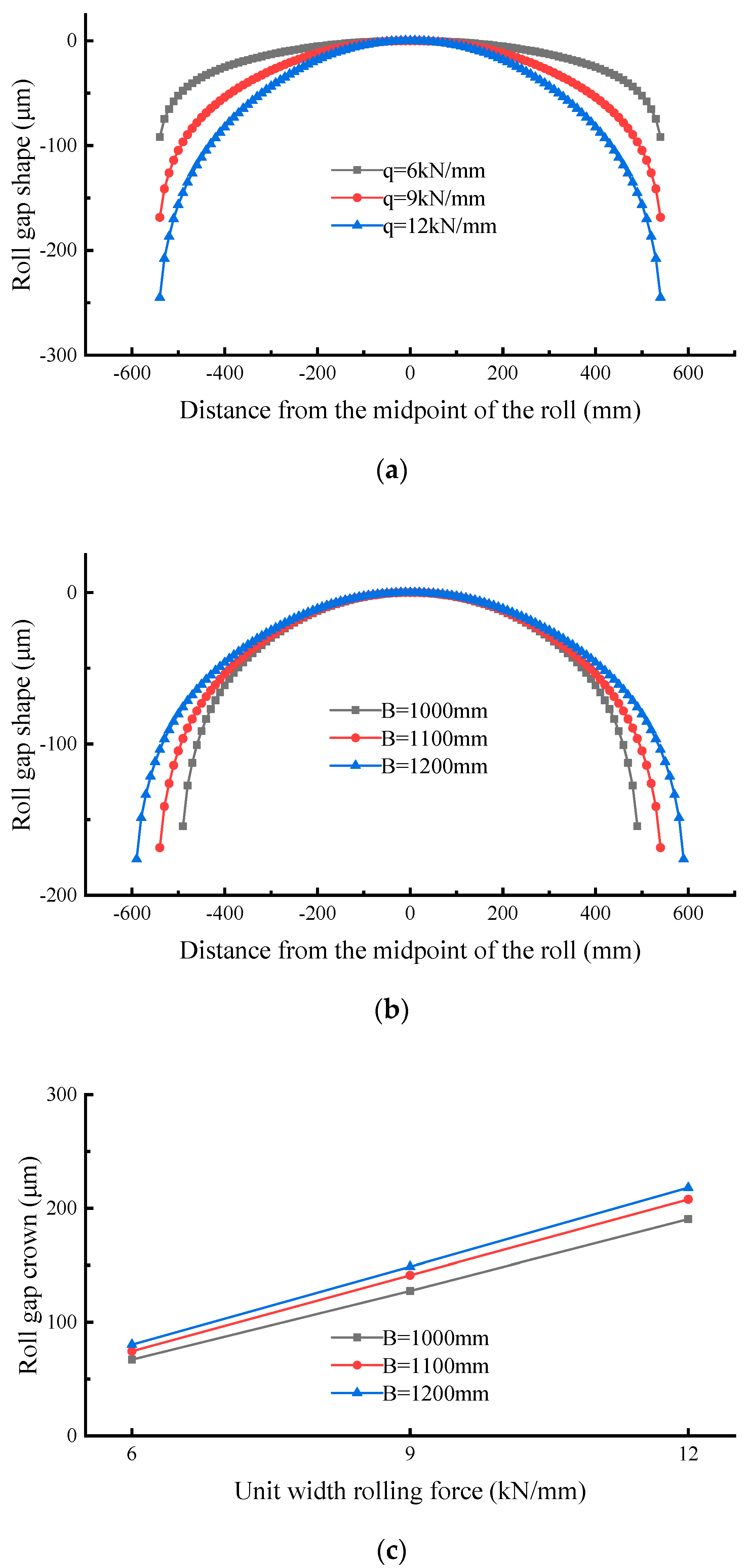 Metals 10 01066 g006