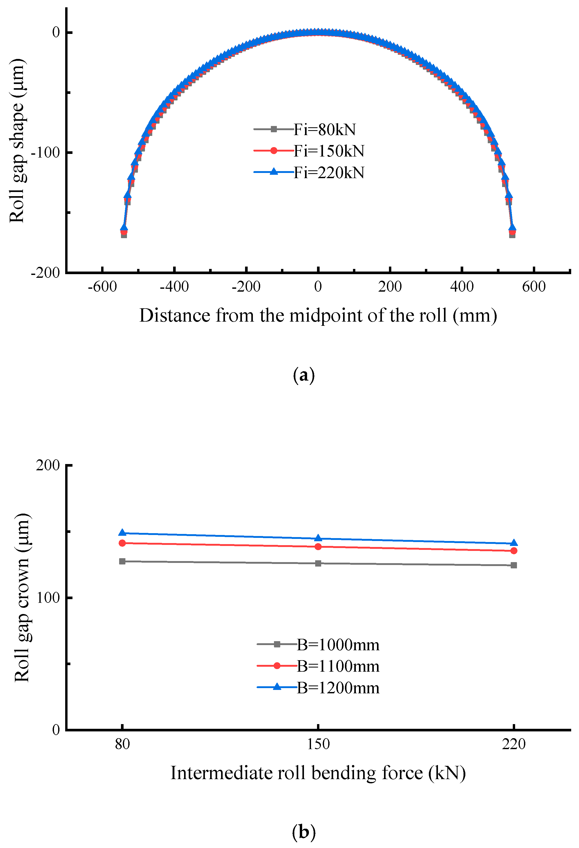 Metals 10 01066 g007