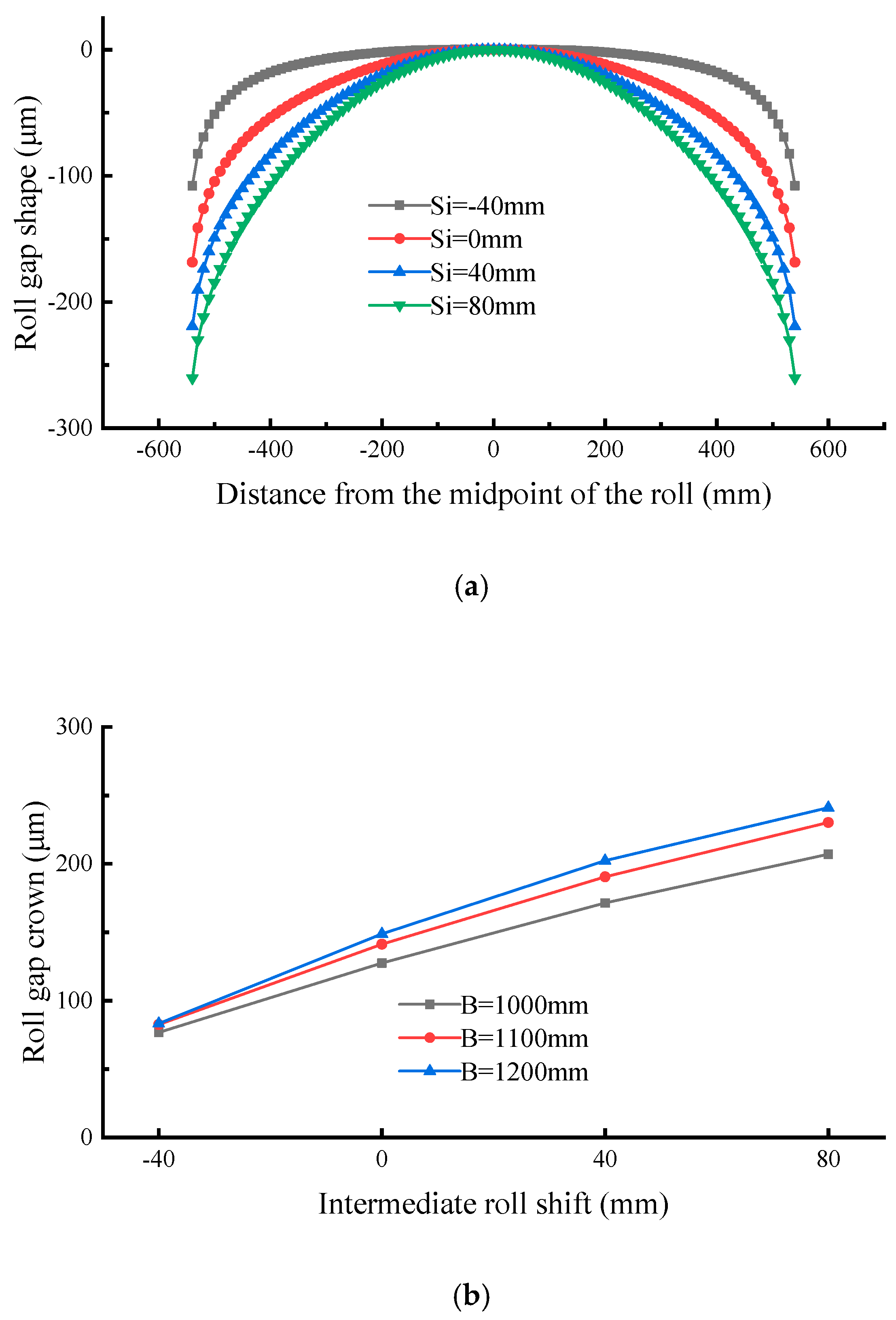 Metals 10 01066 g009