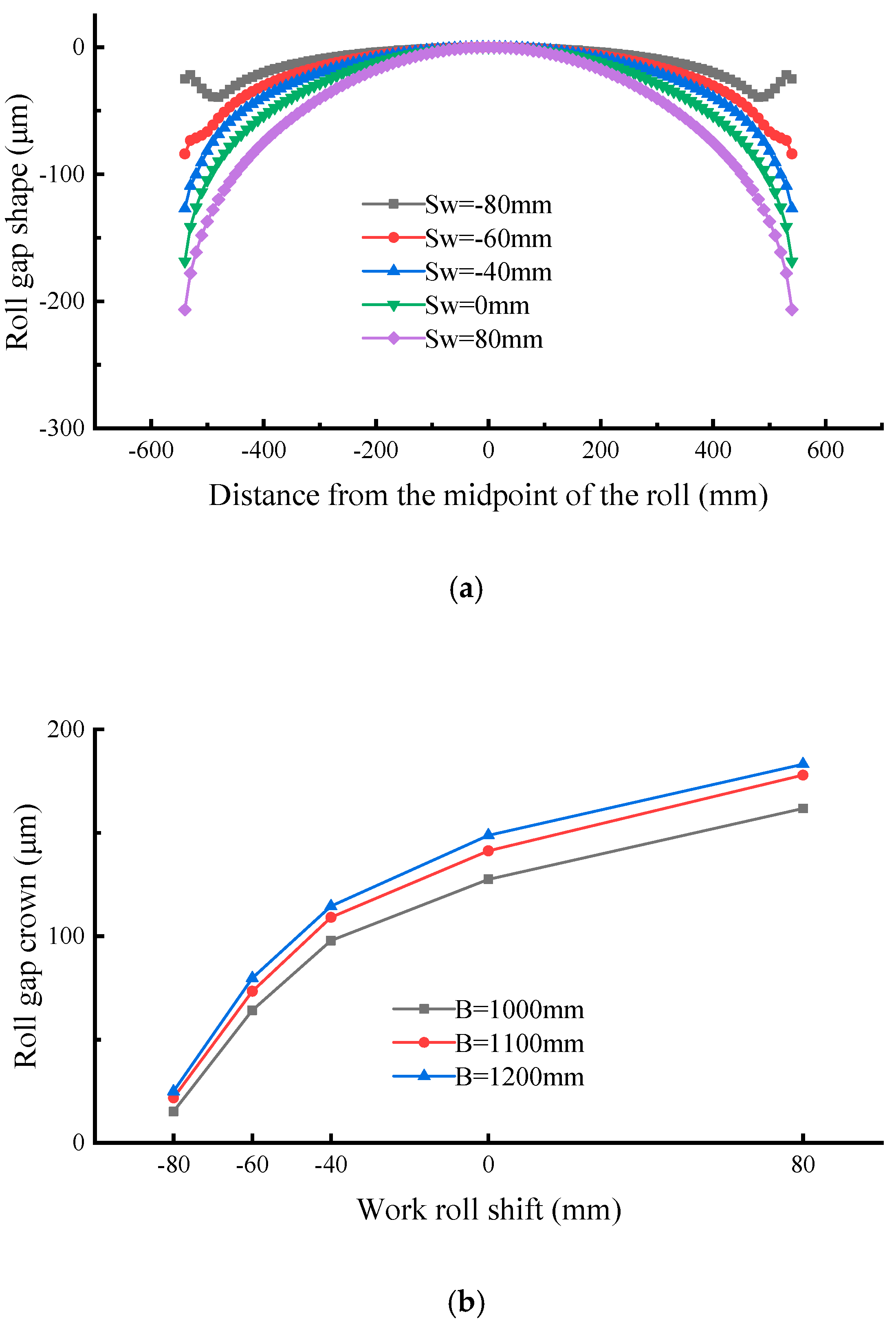 Metals 10 01066 g010