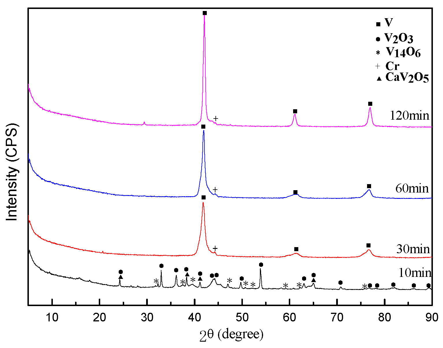 Metals 10 01067 g003
