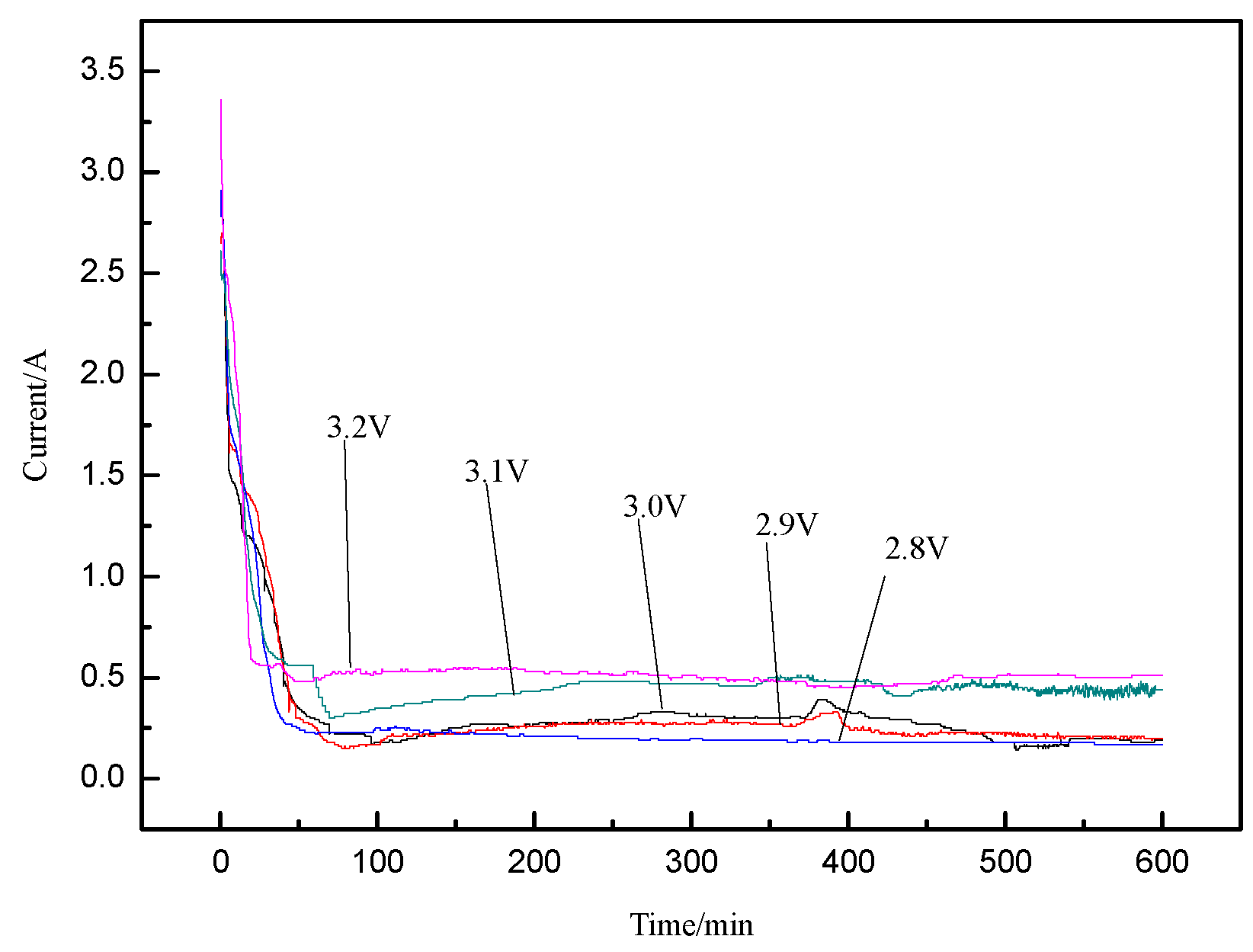 Metals 10 01067 g005