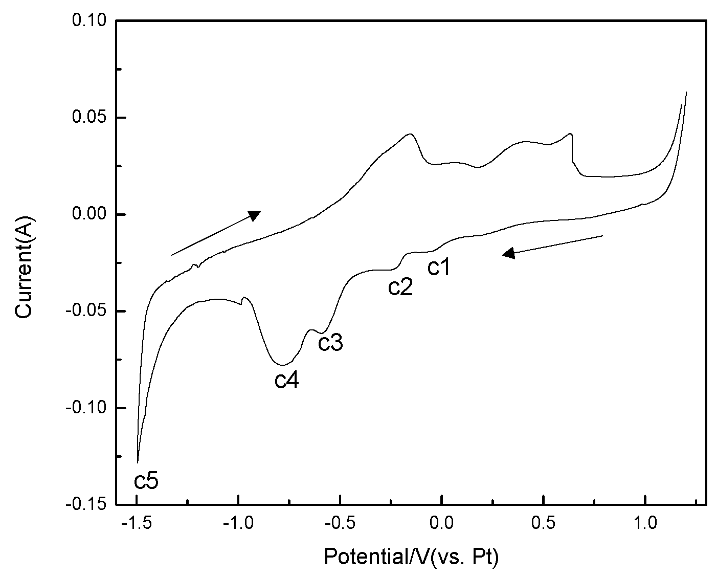 Metals 10 01067 g006