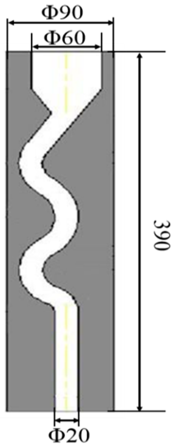 Metals 10 01068 g001