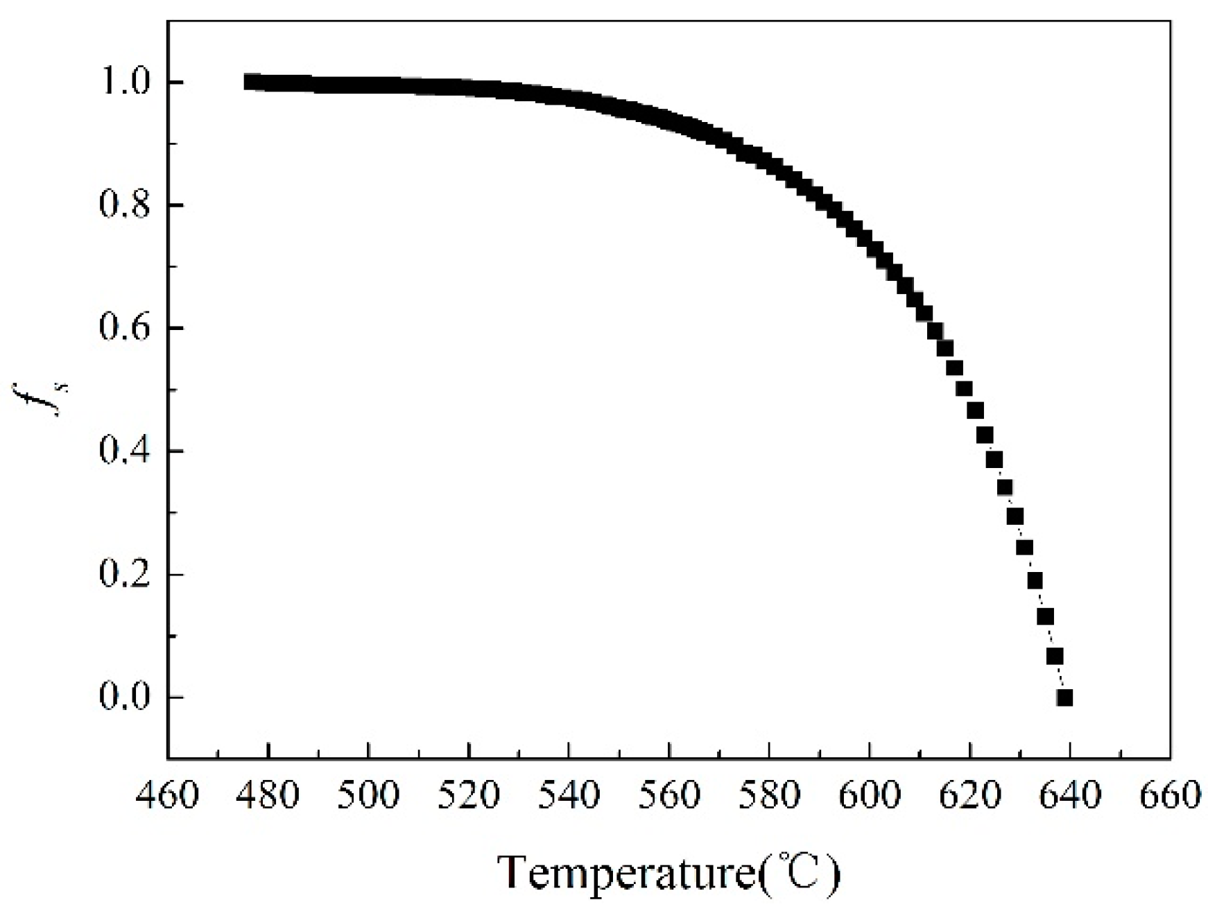 Metals 10 01068 g002