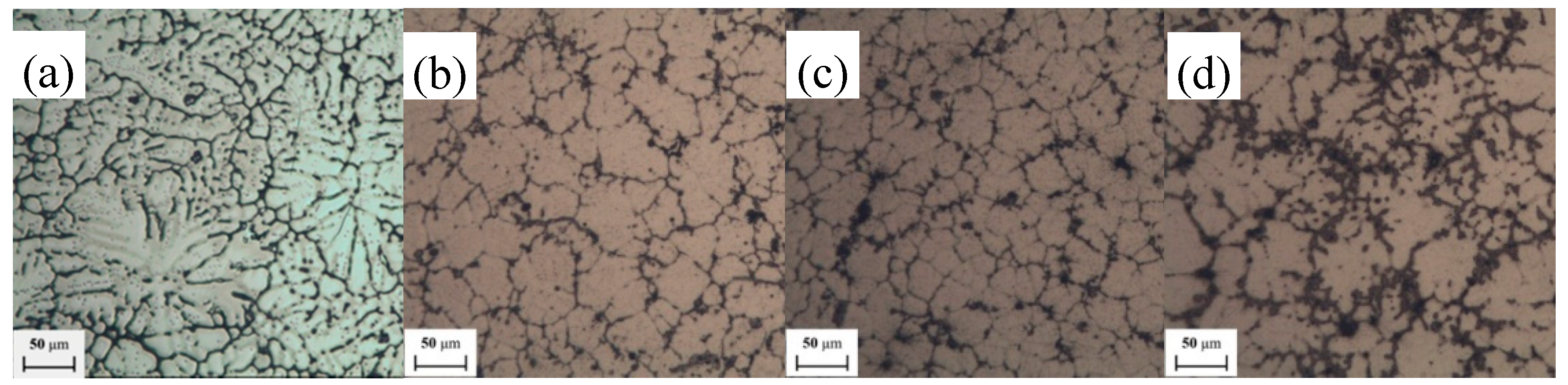 Metals 10 01068 g004