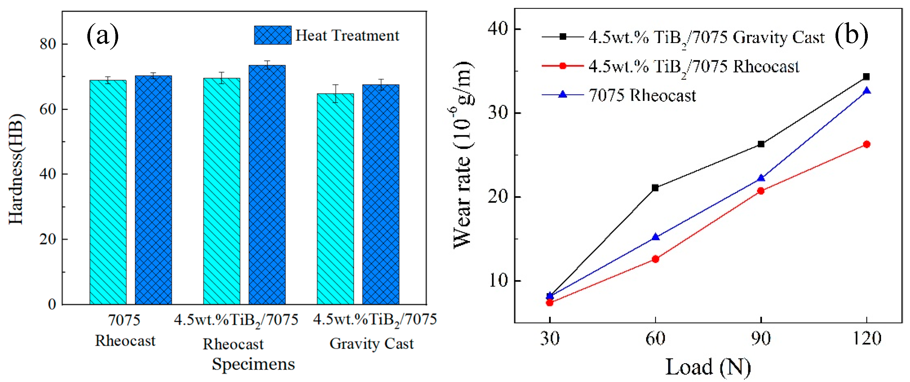 Metals 10 01068 g009