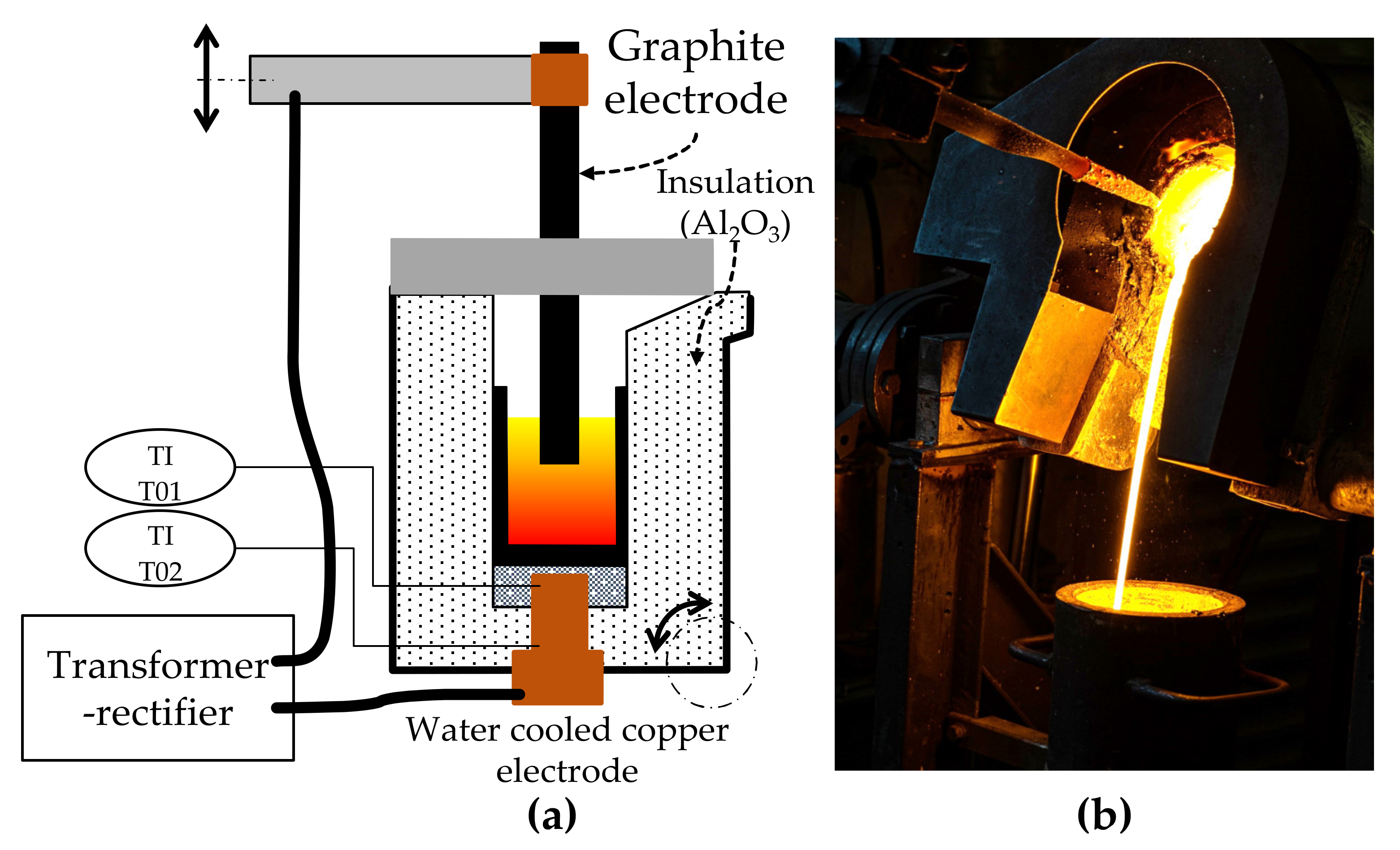 Metals 10 01069 g002