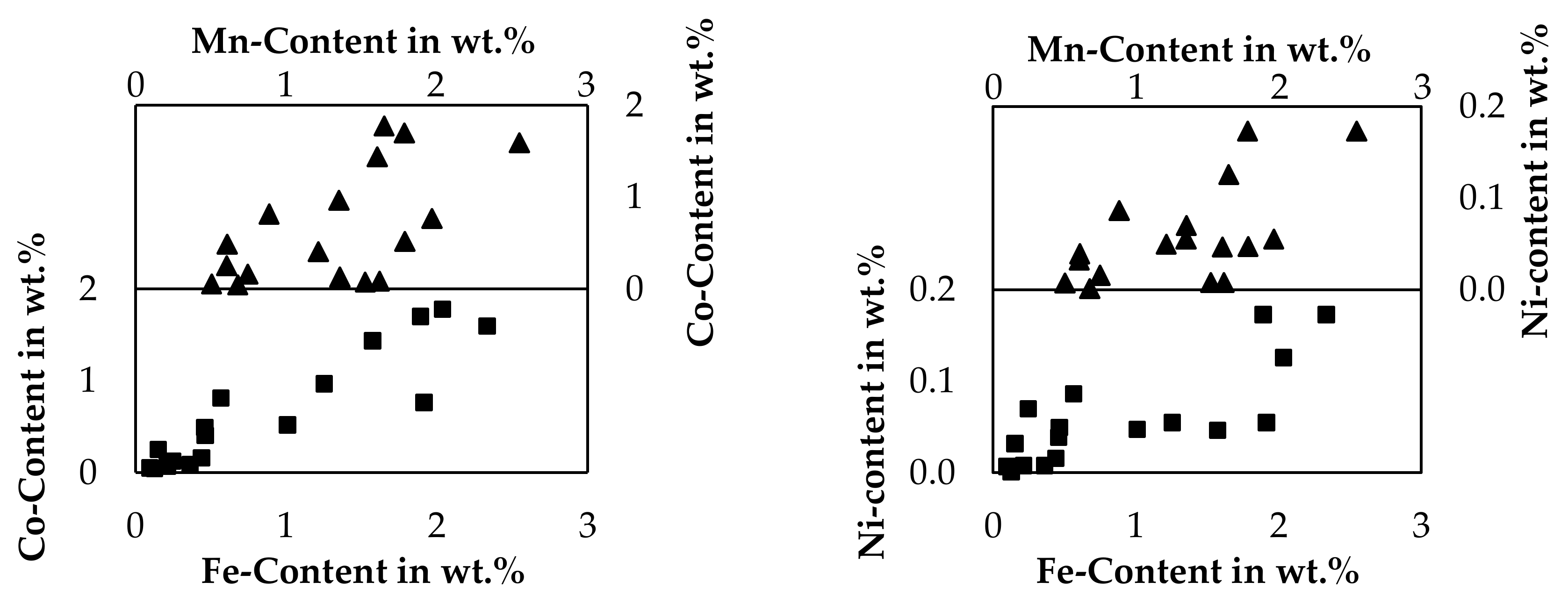 Metals 10 01069 g010