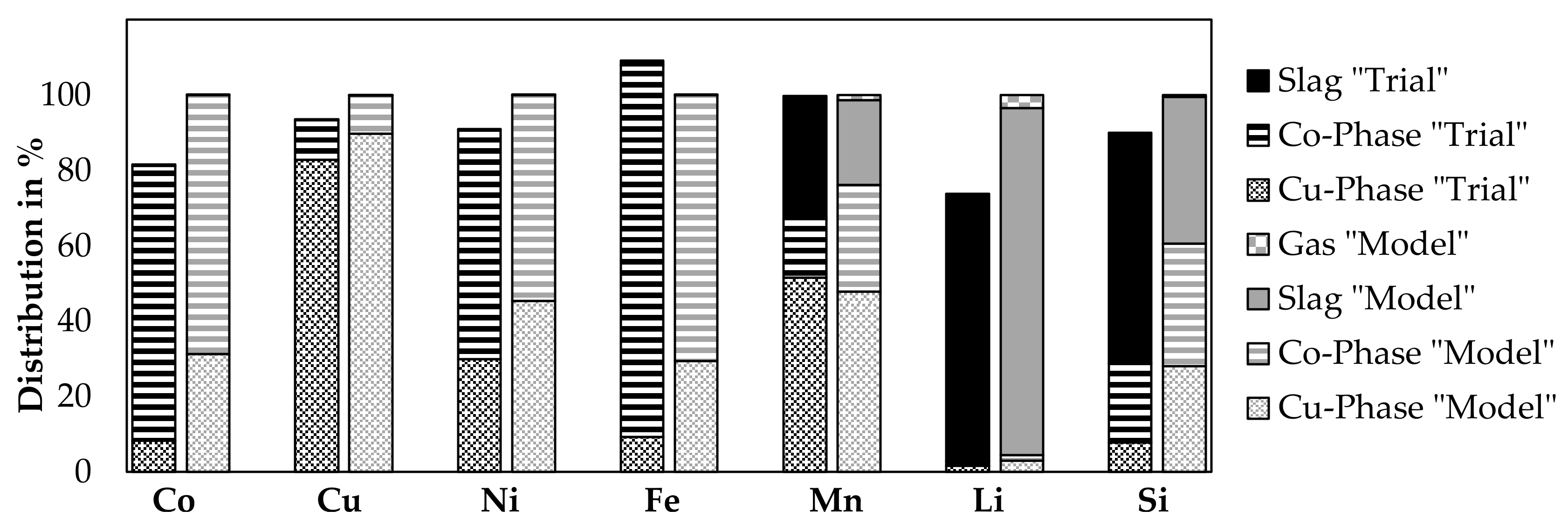 Metals 10 01069 g012